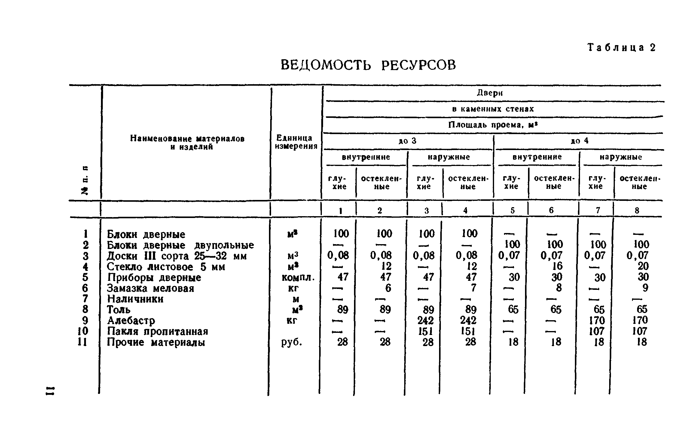 Сборник 1-10