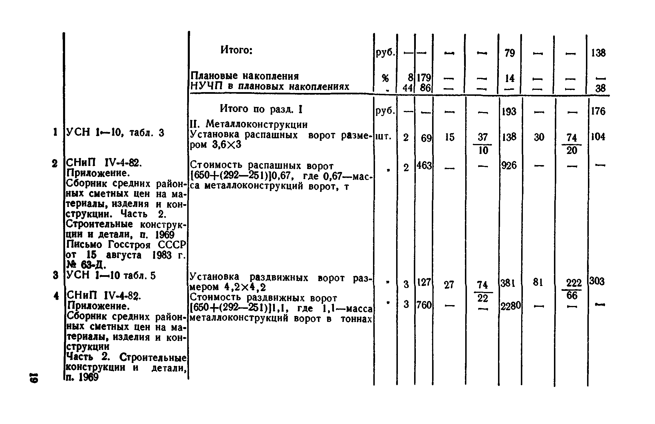 Сборник 1-10