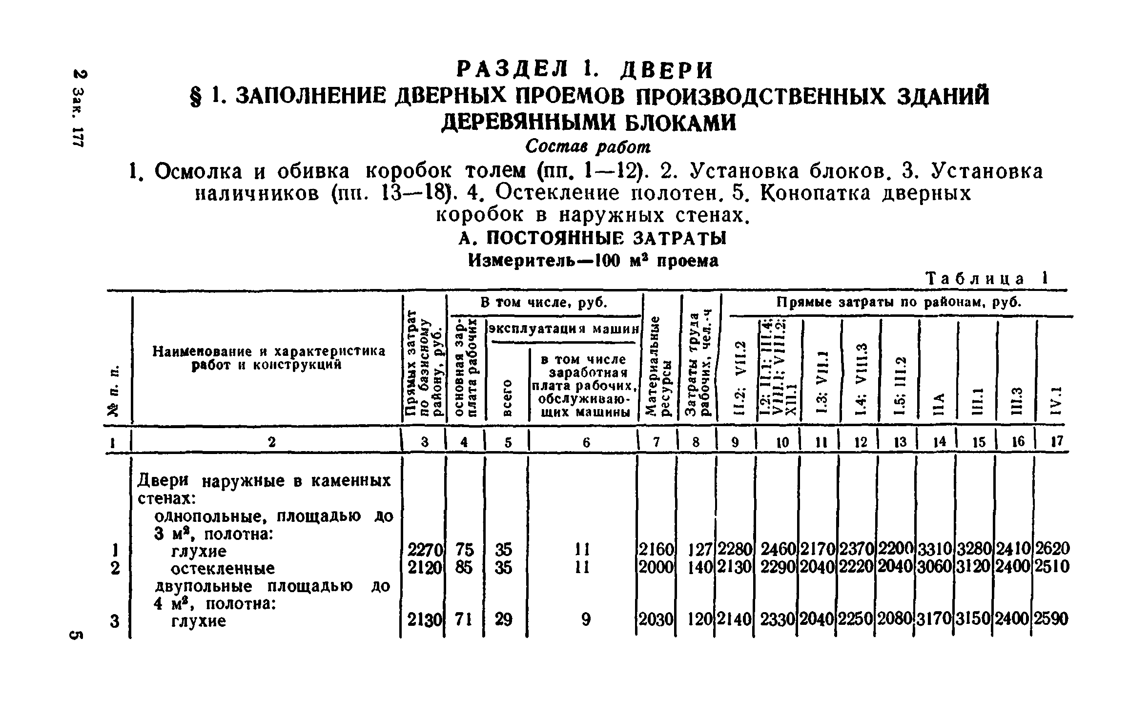 Сборник 1-10