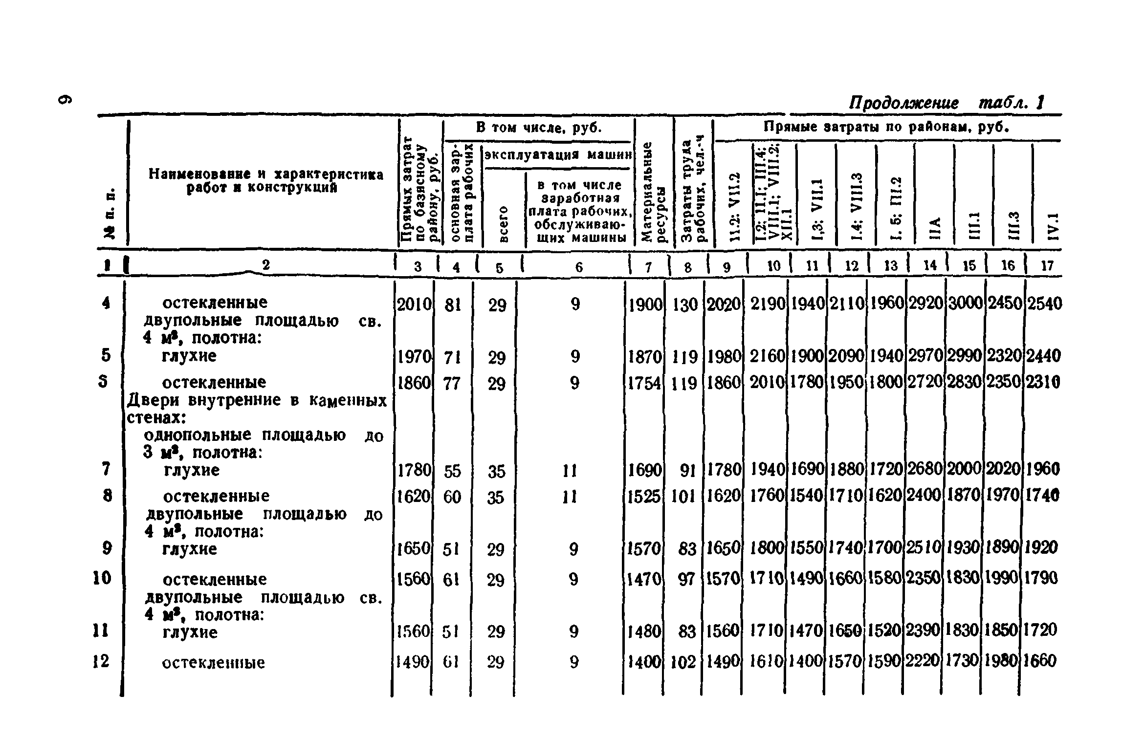 Сборник 1-10