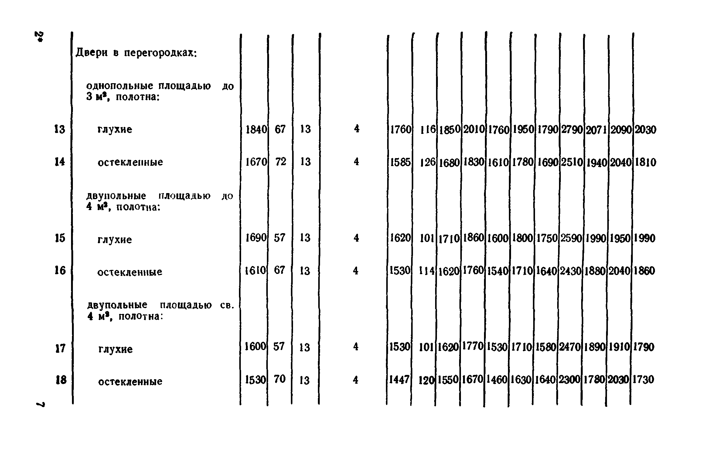 Сборник 1-10