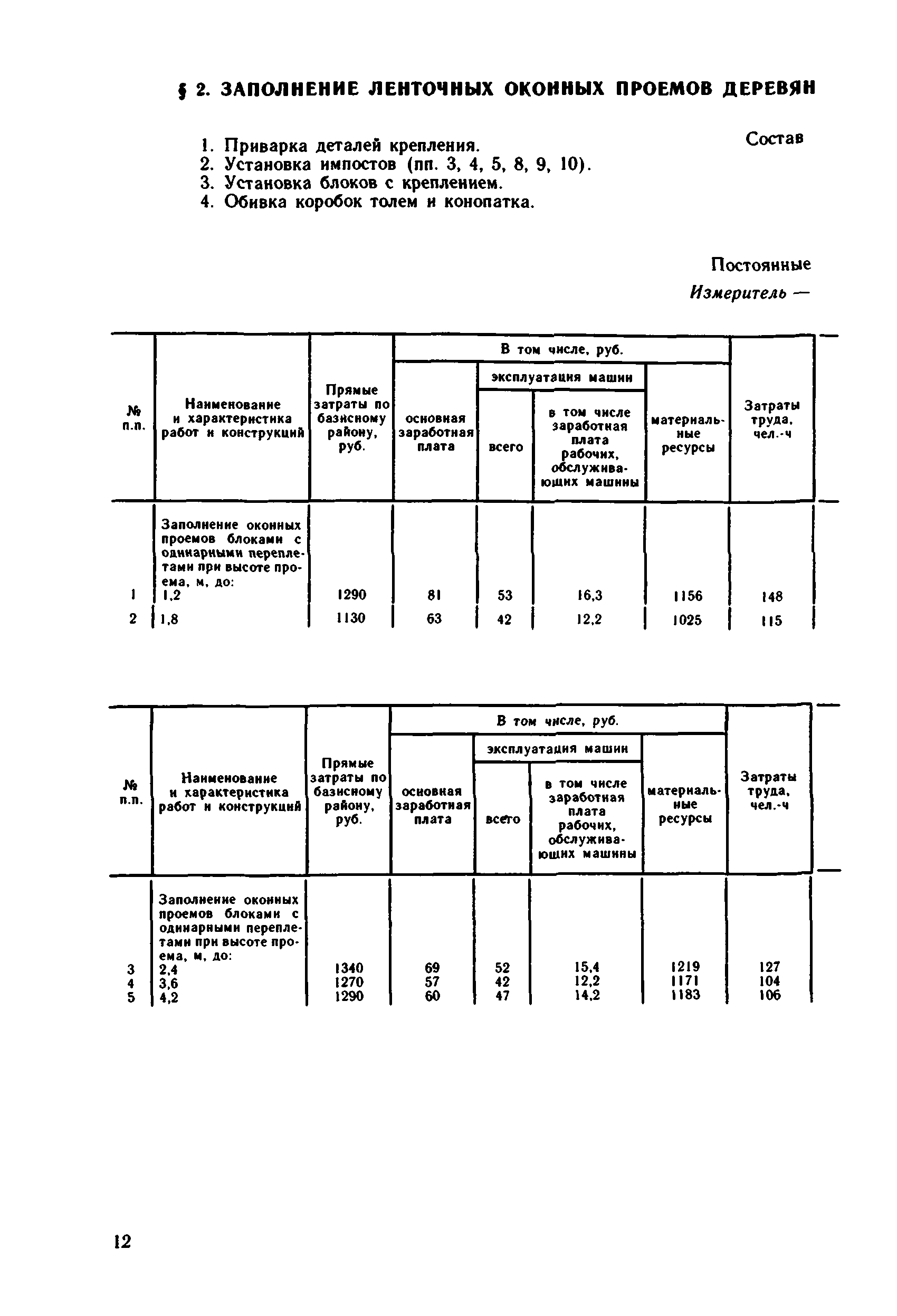 Сборник 1-9.3