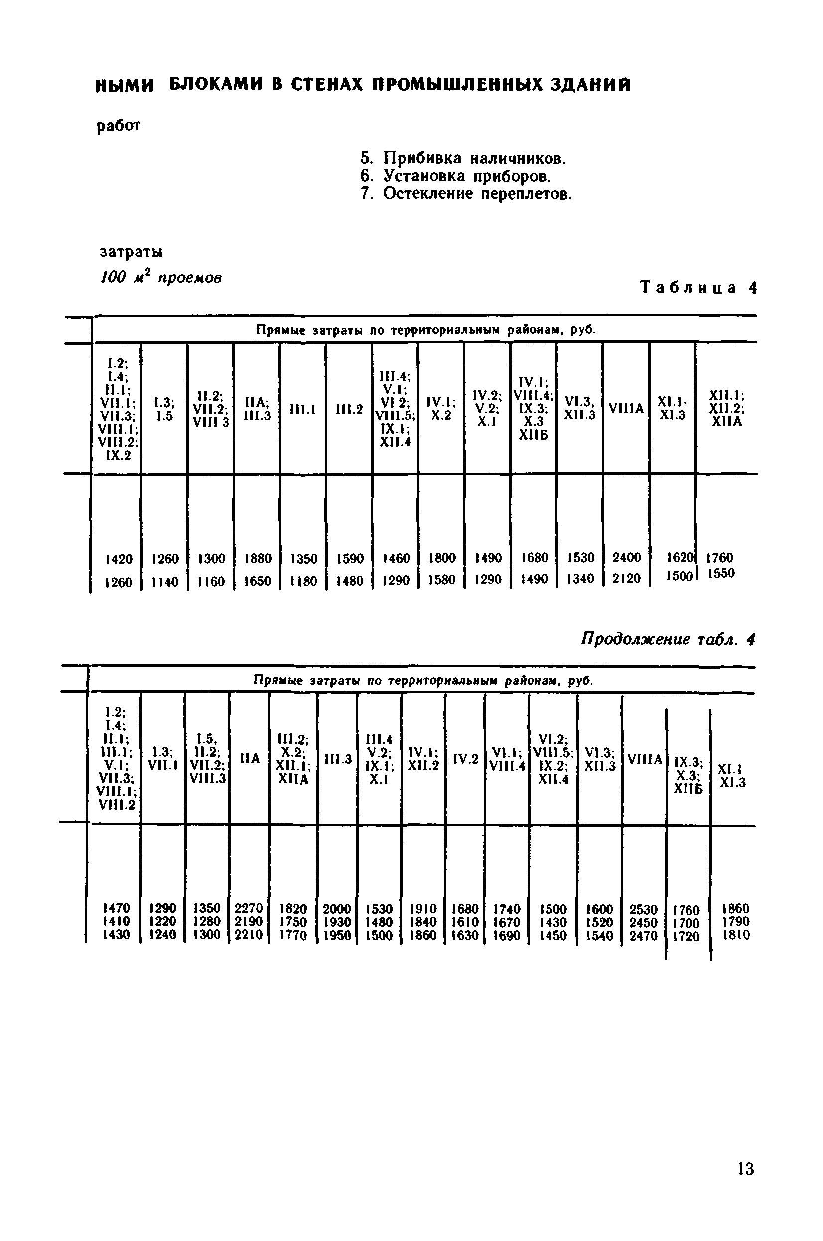 Сборник 1-9.3