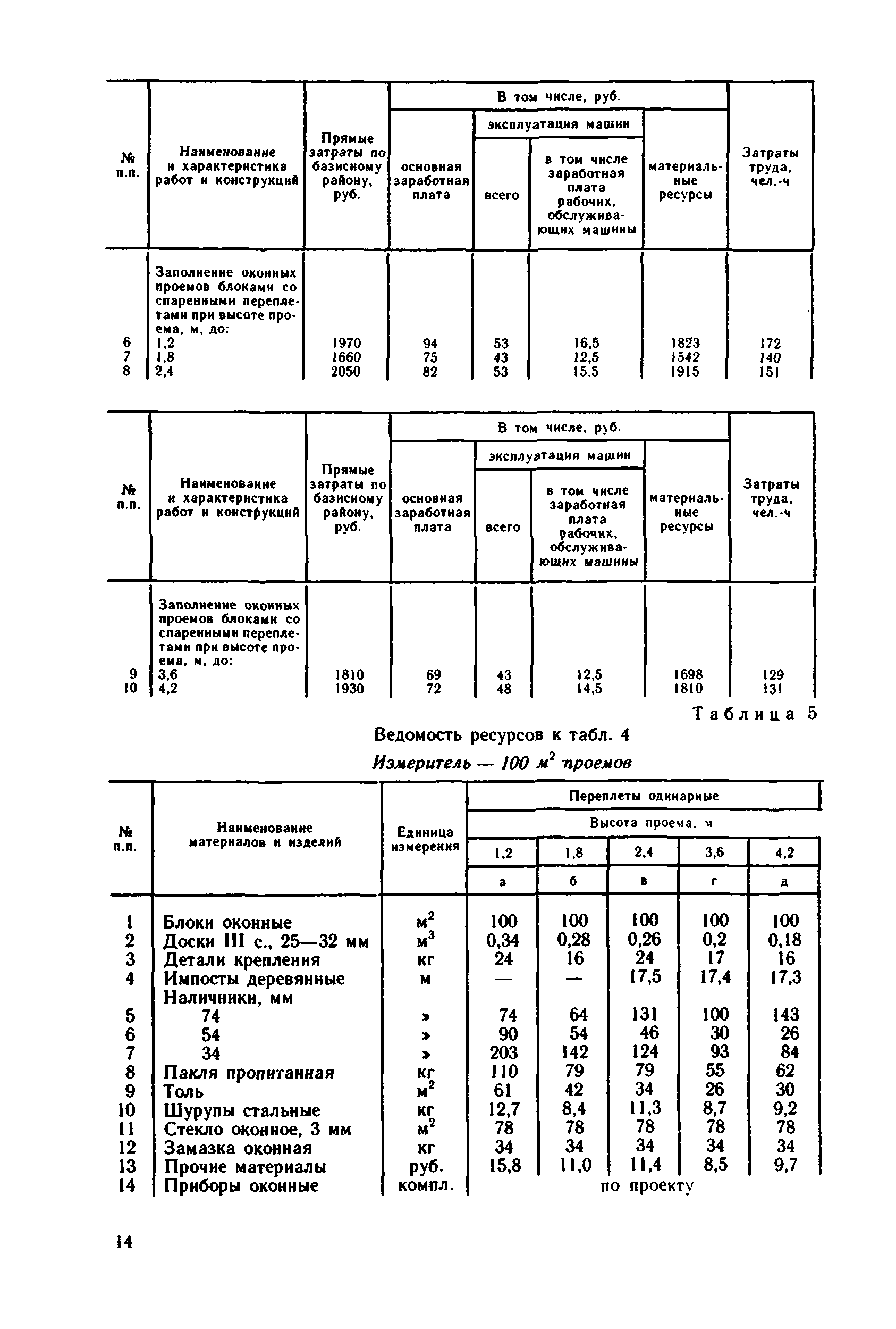 Сборник 1-9.3