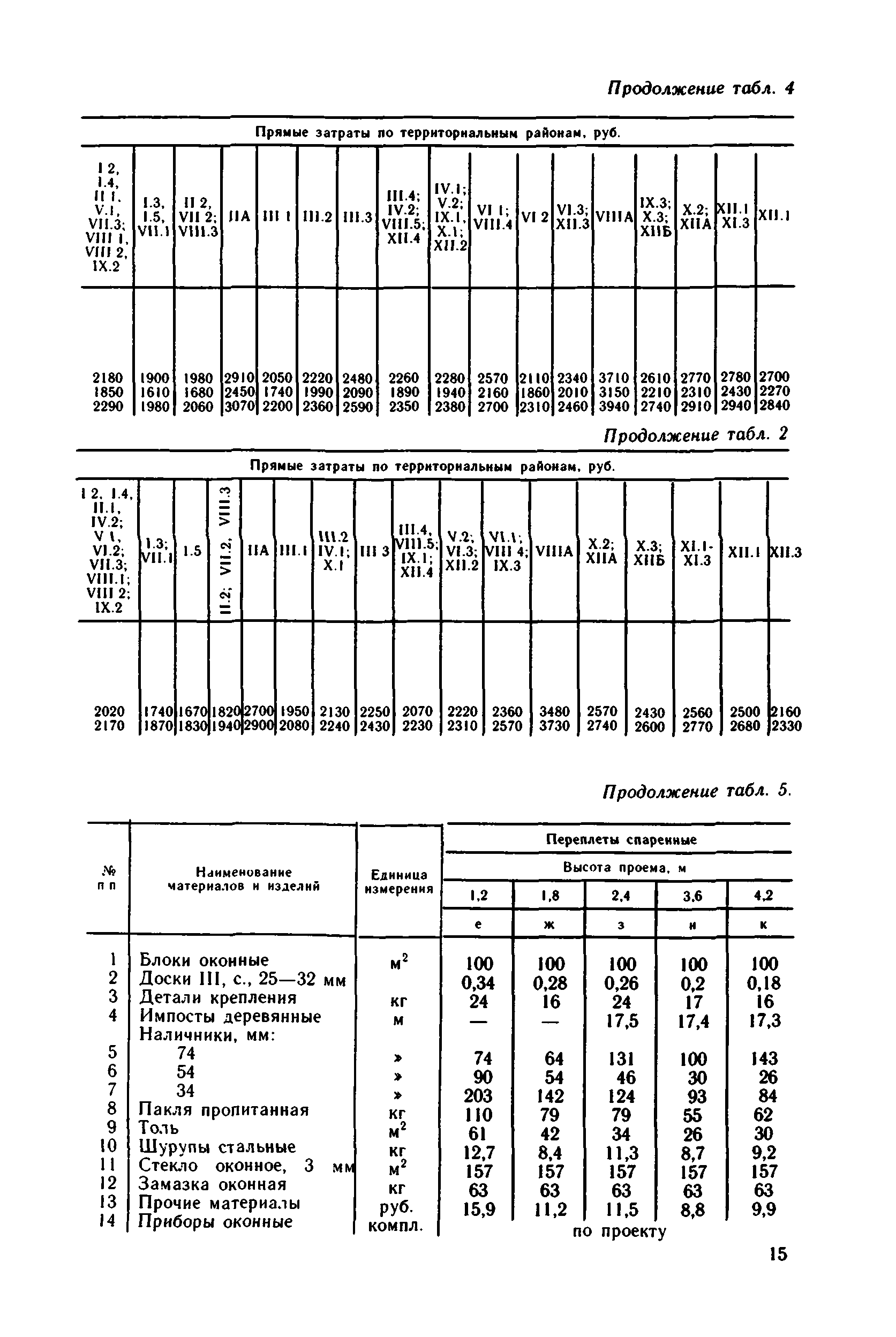 Сборник 1-9.3