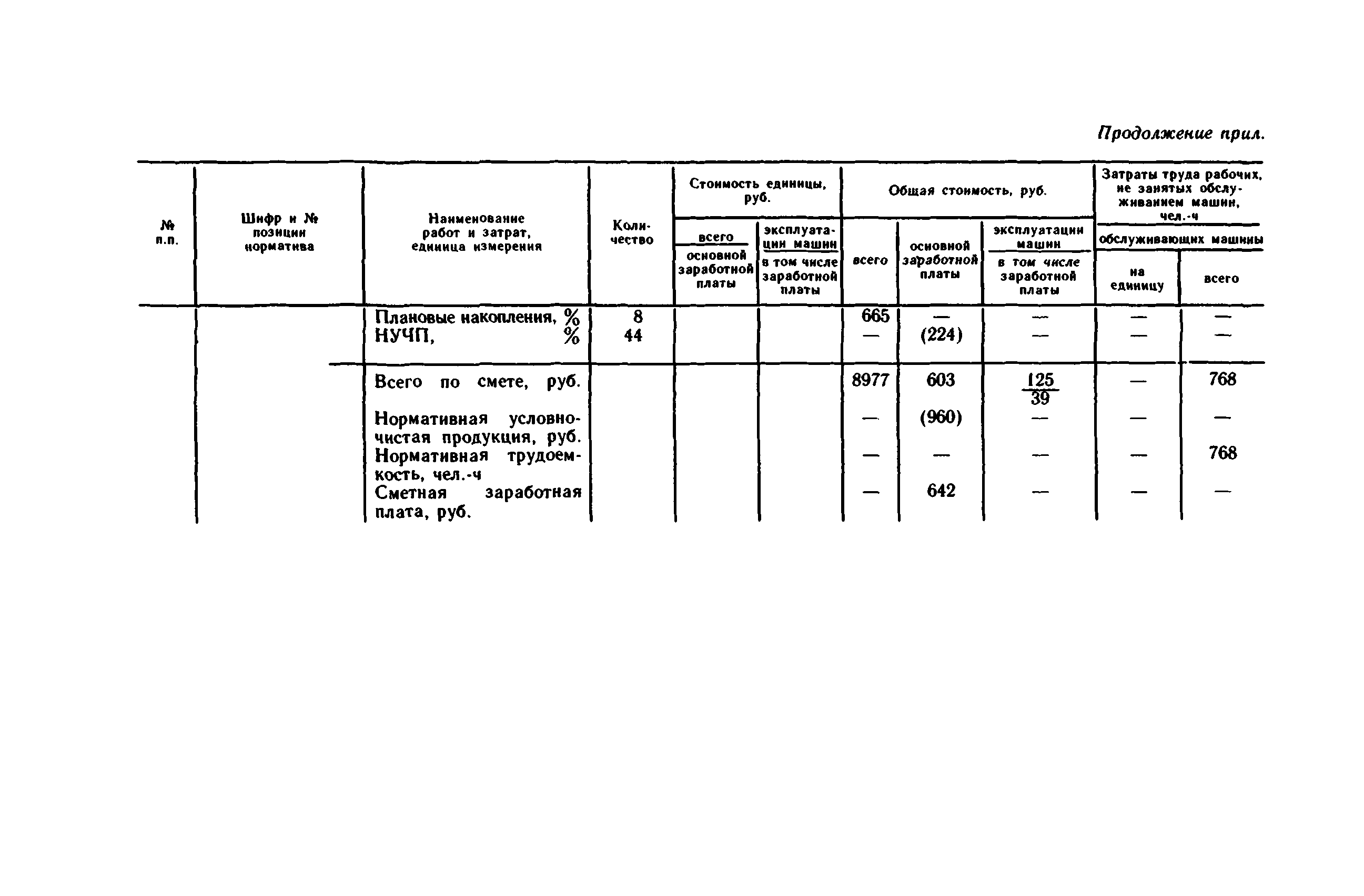 Сборник 1-9.3