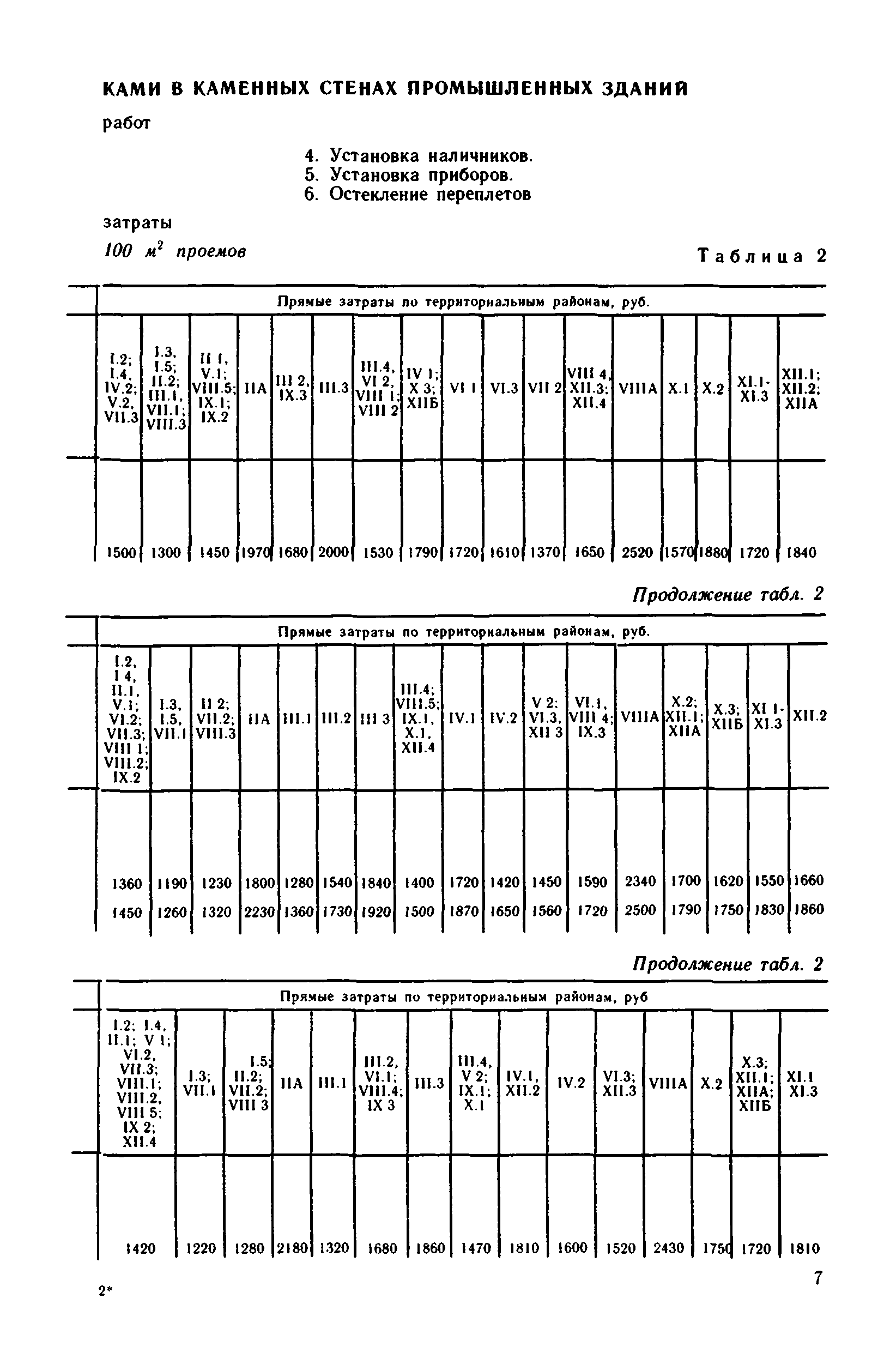 Сборник 1-9.3