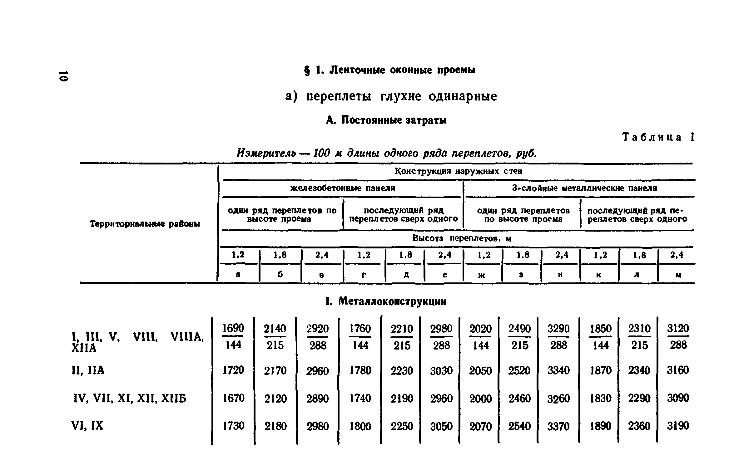 Сборник 1-9.2