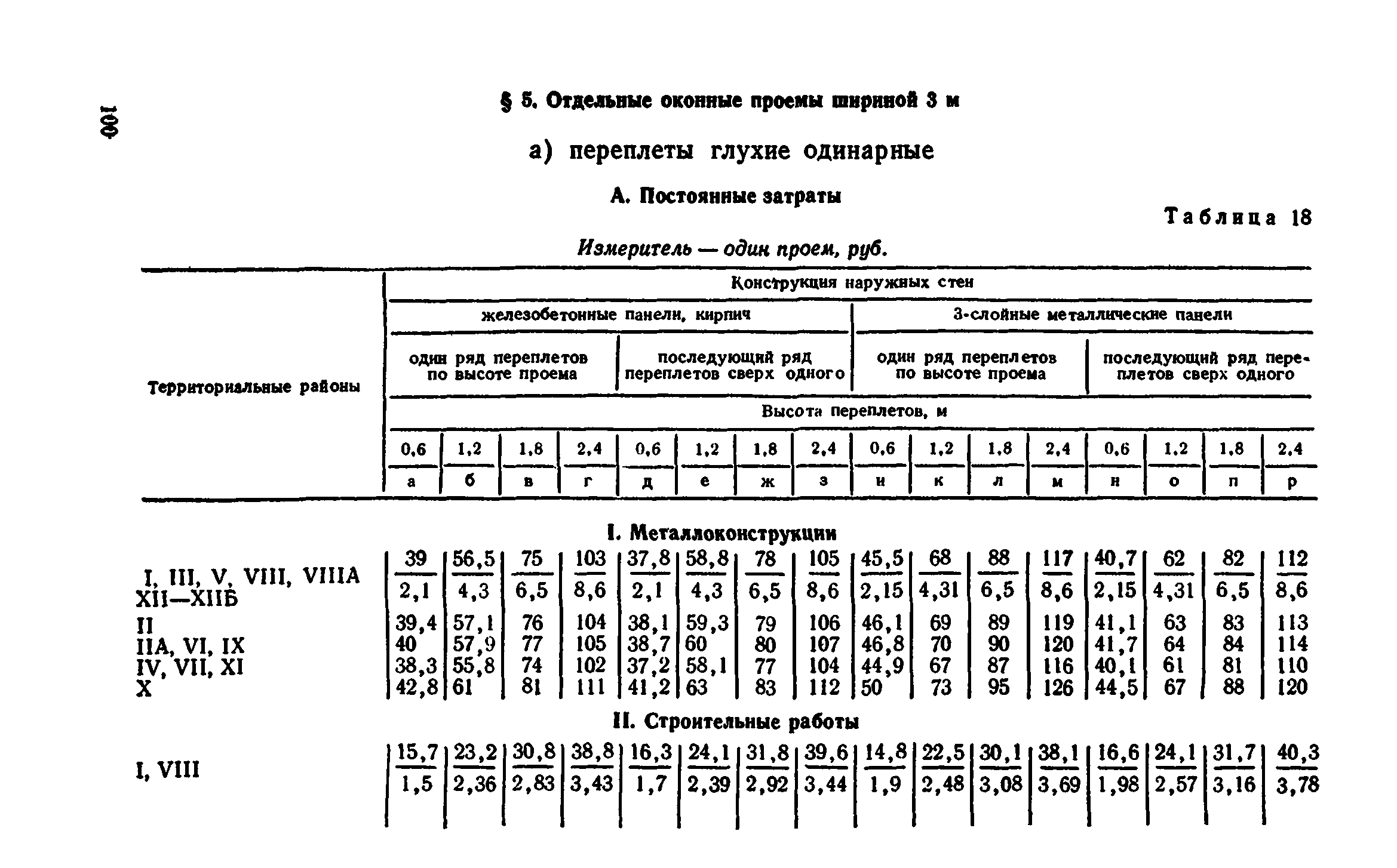 Сборник 1-9.2