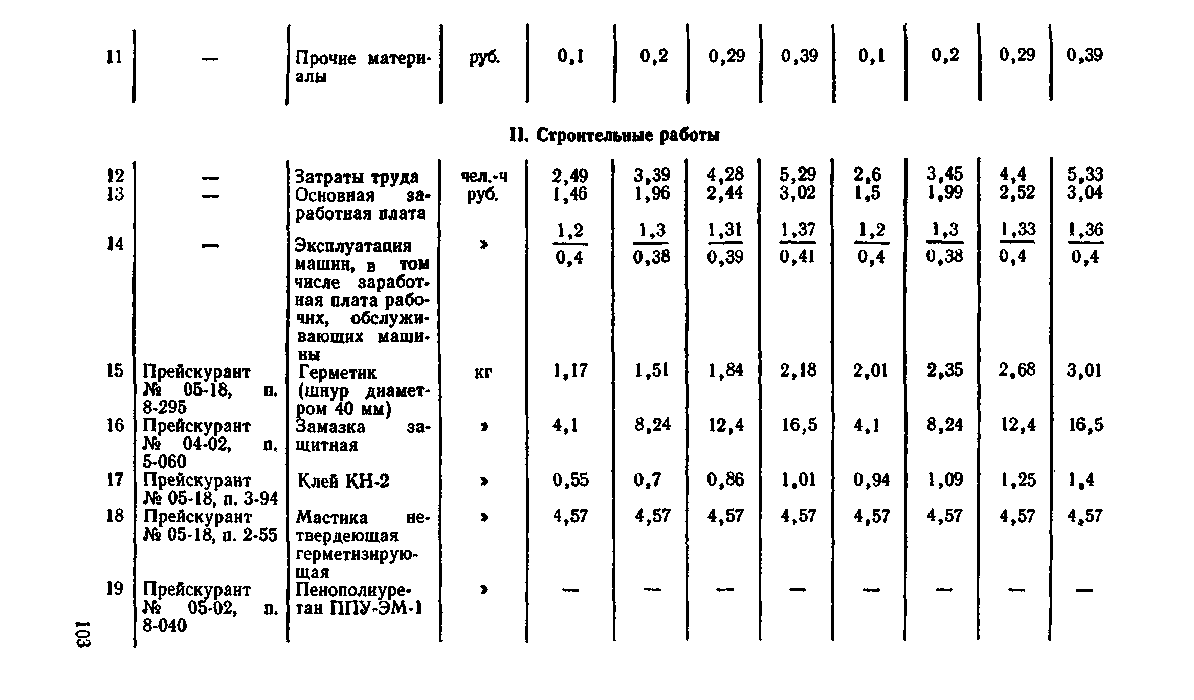 Сборник 1-9.2