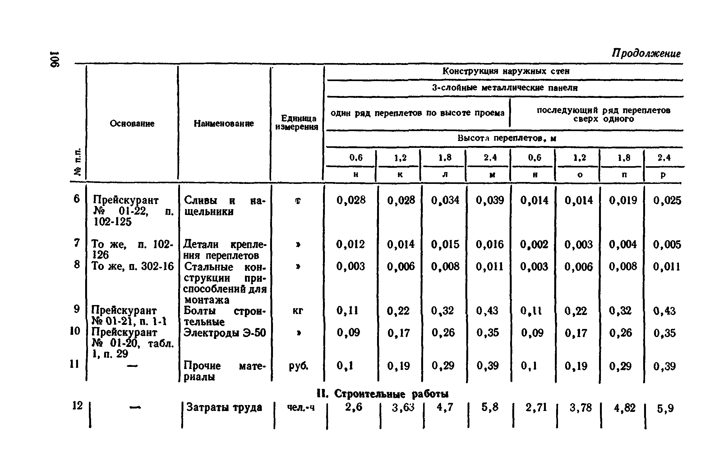 Сборник 1-9.2