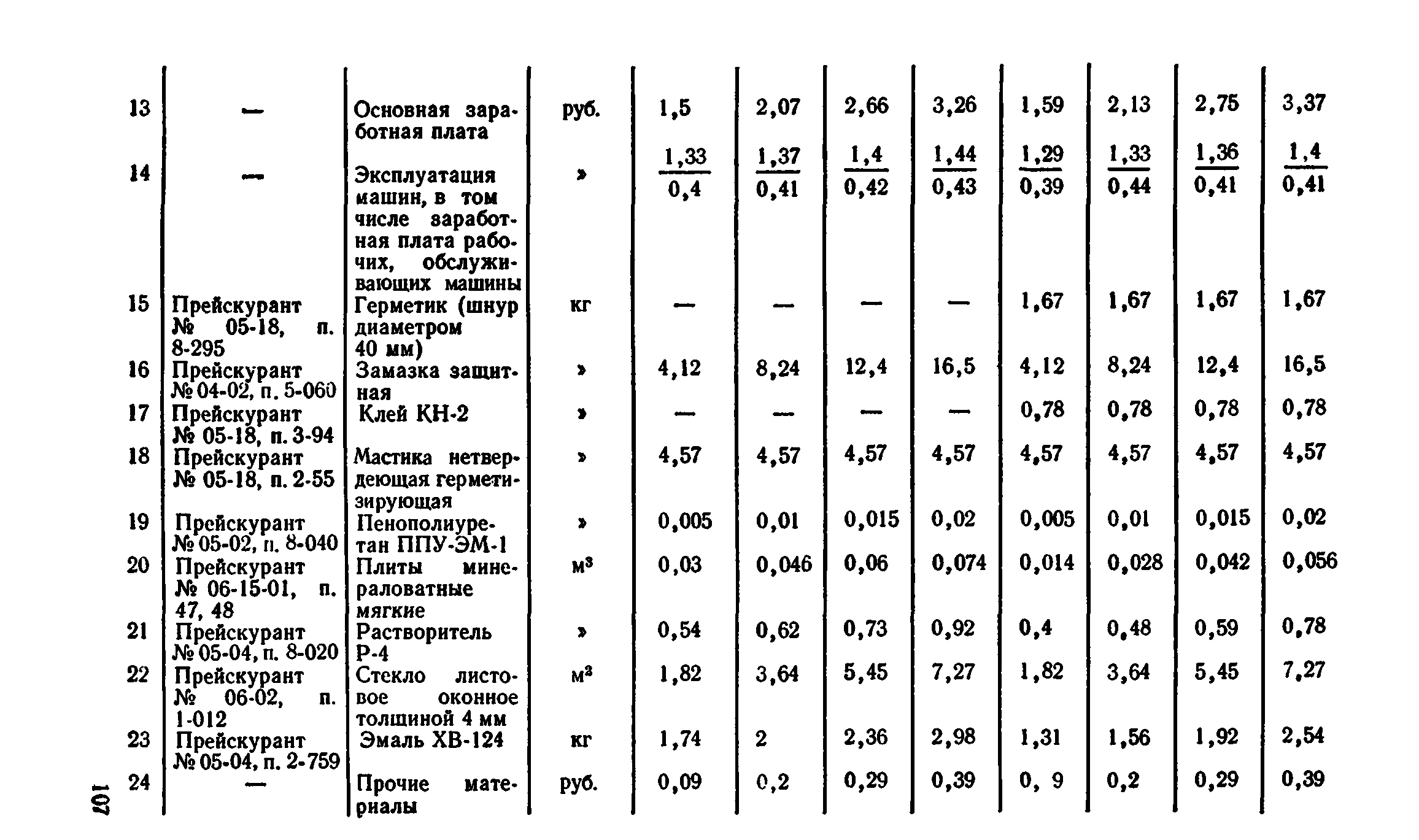 Сборник 1-9.2