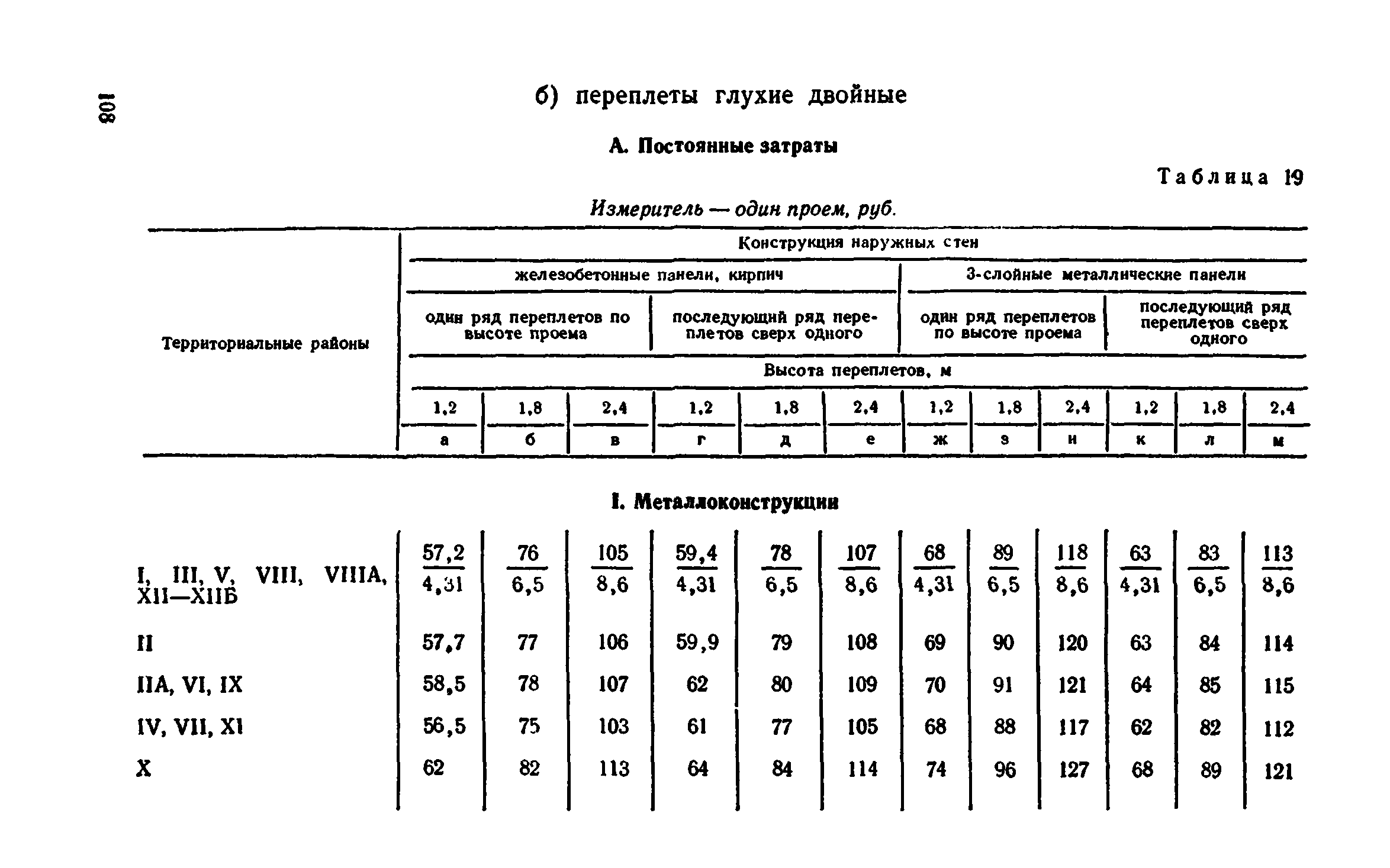 Сборник 1-9.2