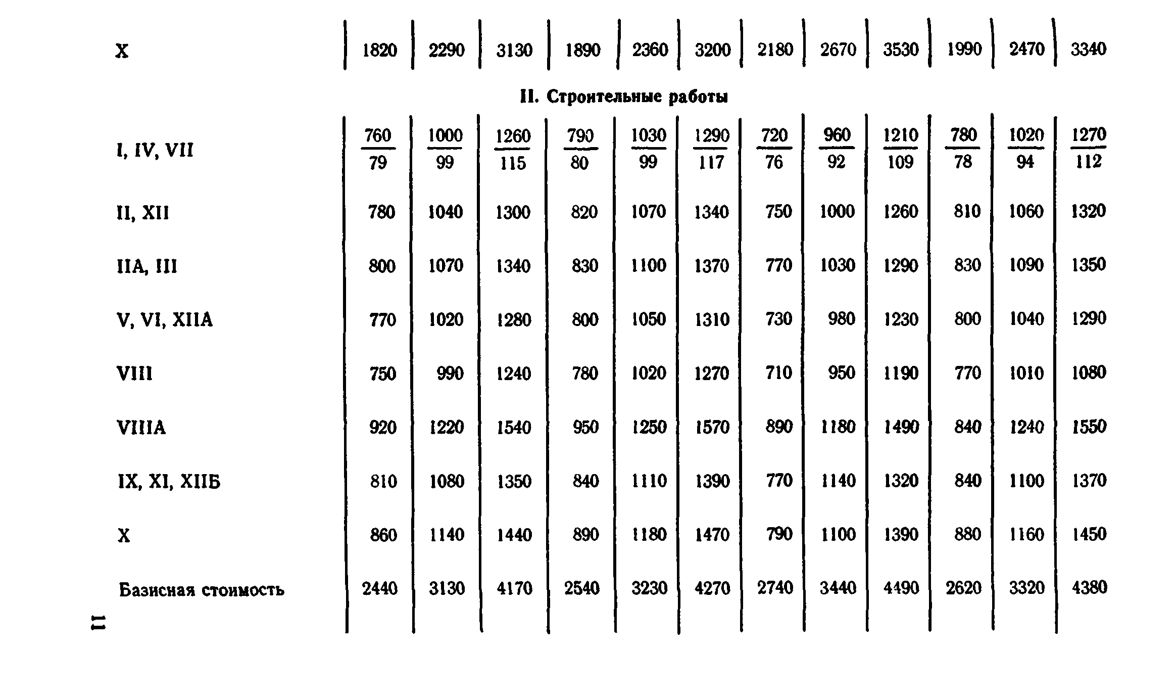 Сборник 1-9.2