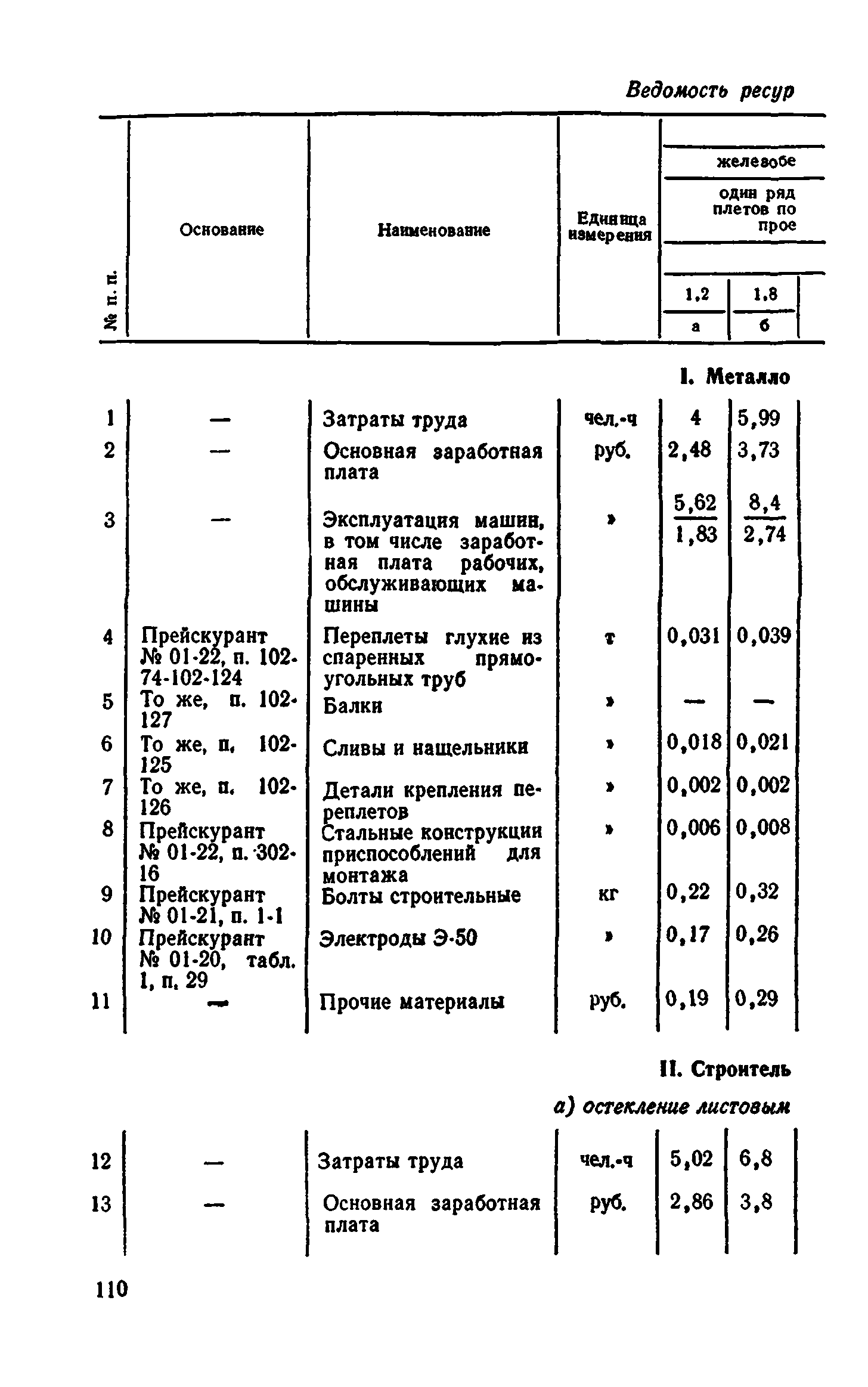 Сборник 1-9.2