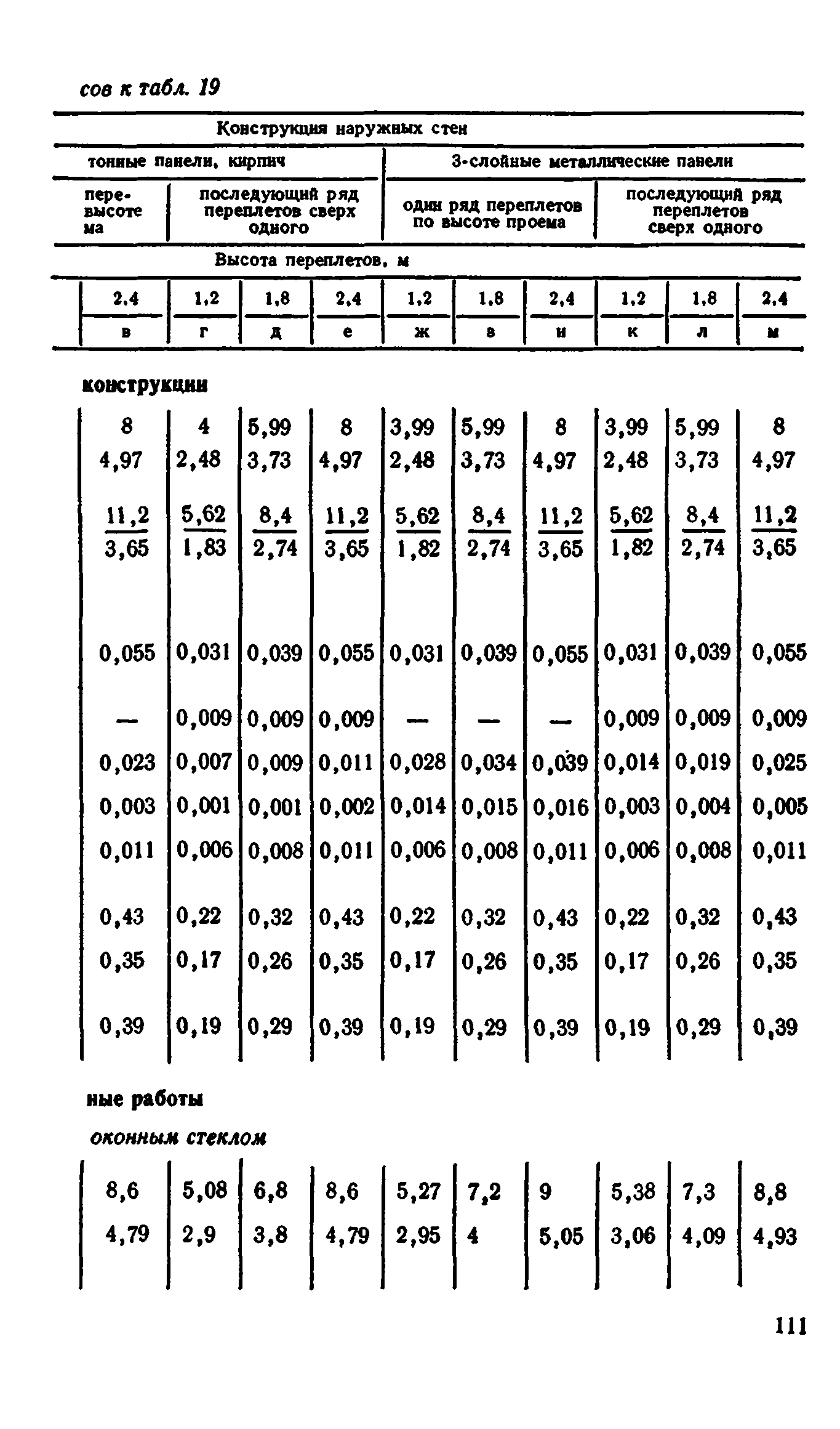 Сборник 1-9.2