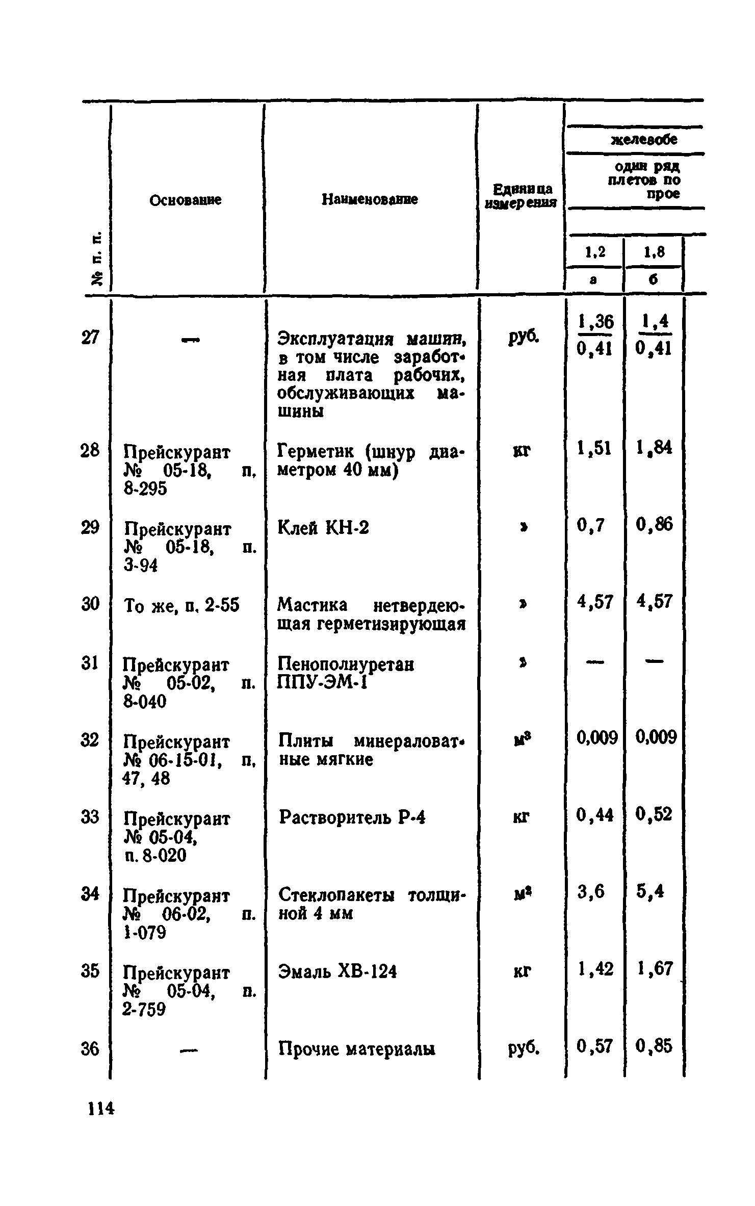 Сборник 1-9.2