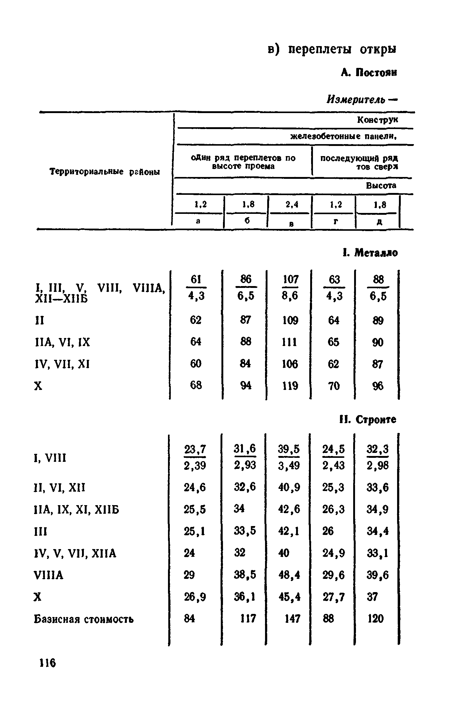 Сборник 1-9.2