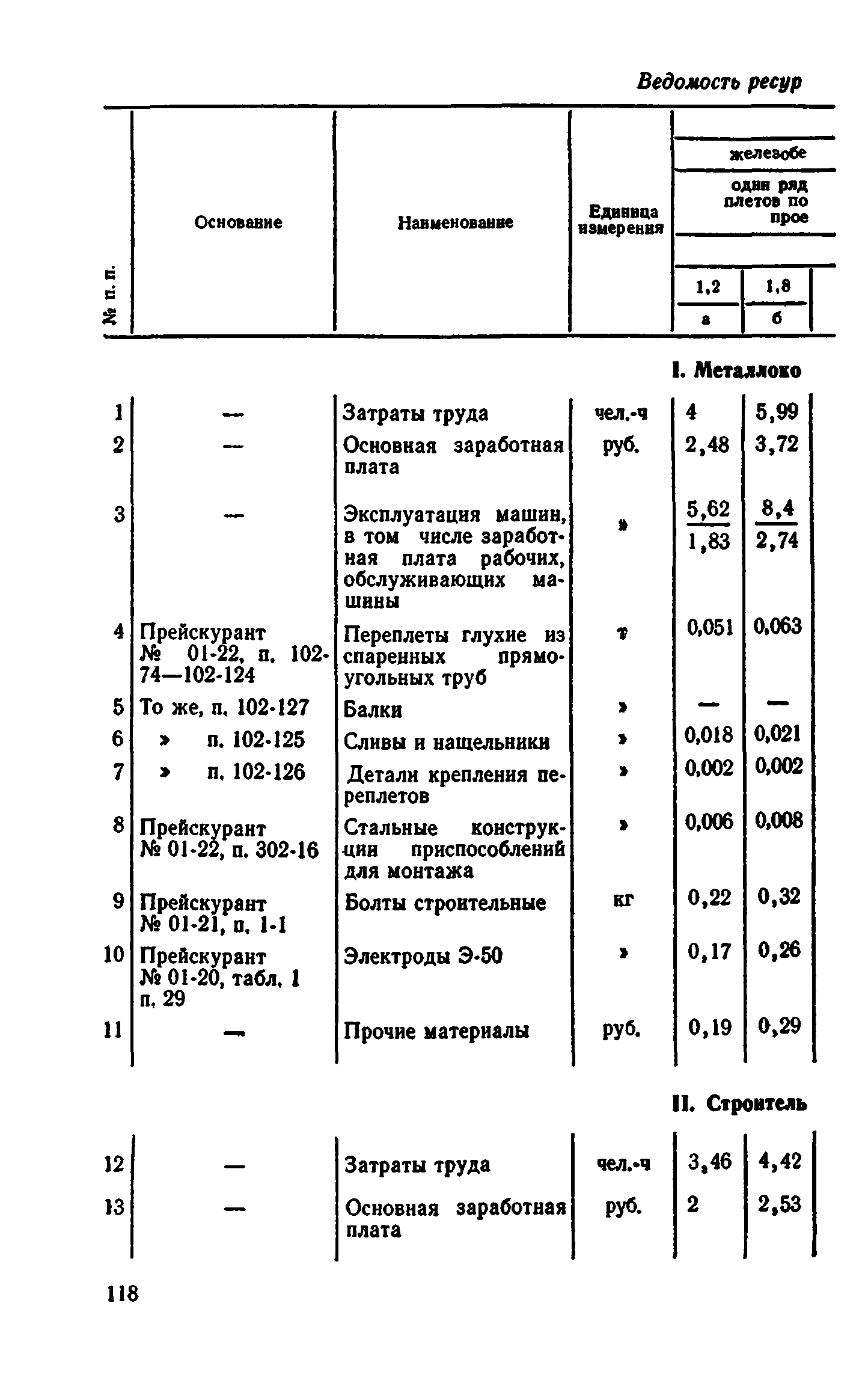 Сборник 1-9.2