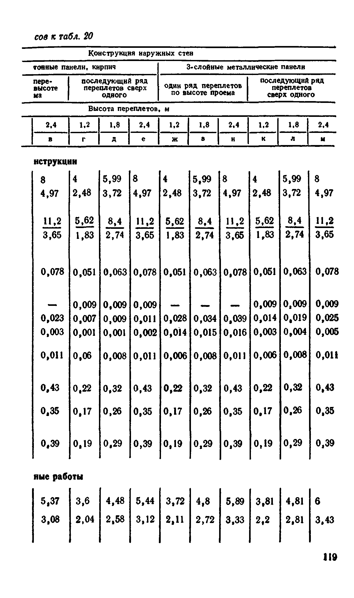 Сборник 1-9.2