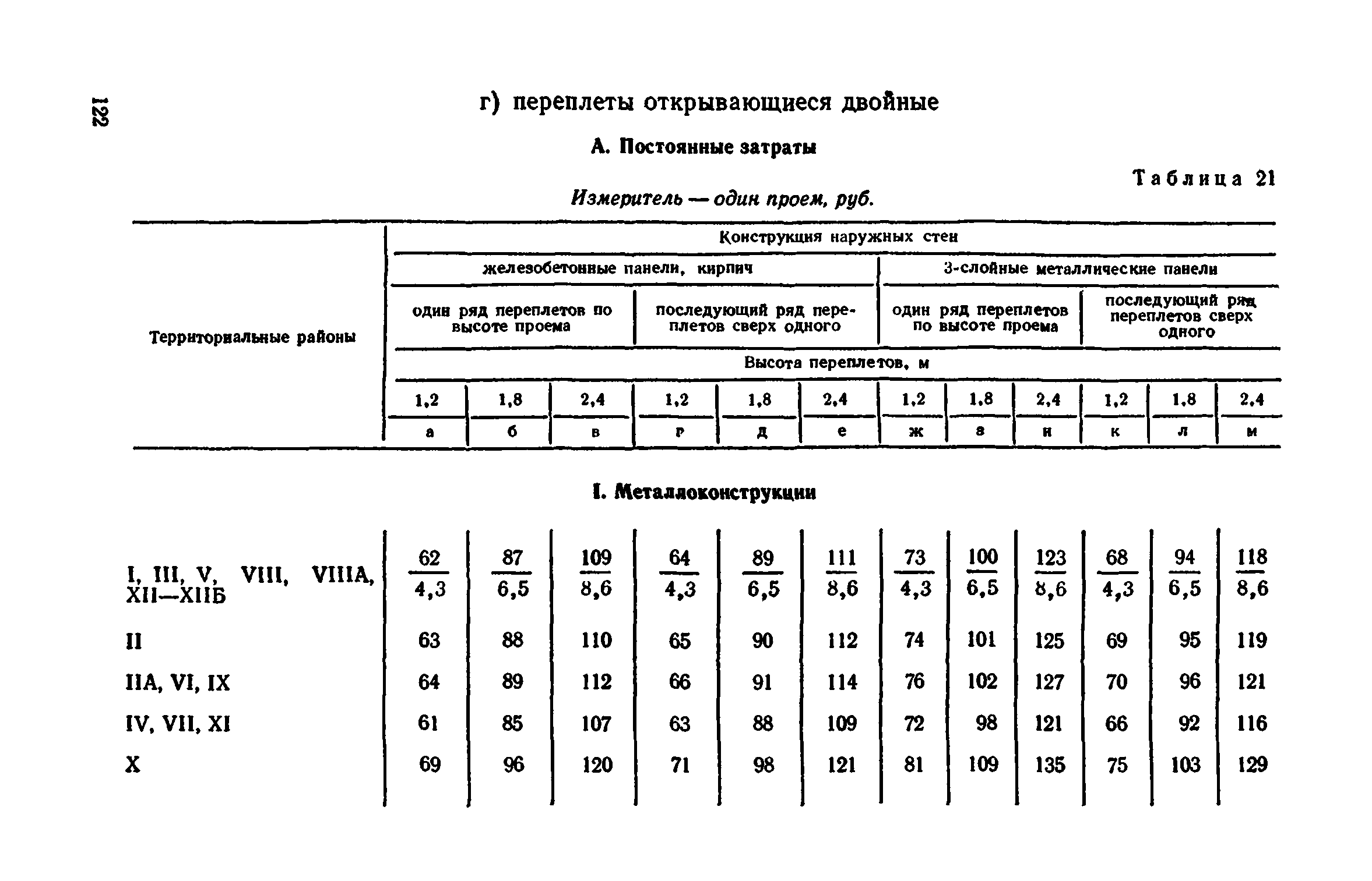 Сборник 1-9.2