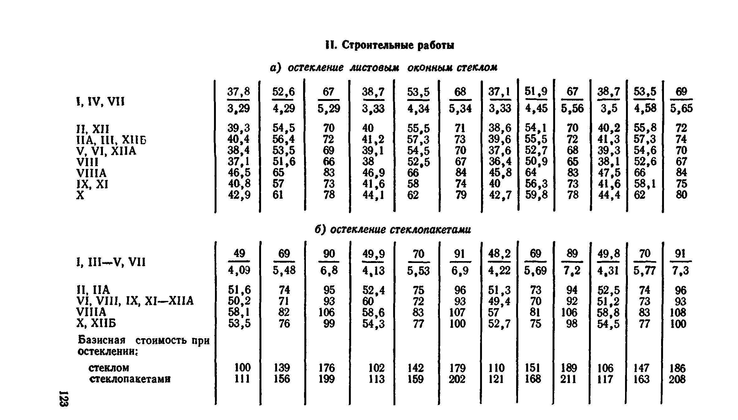 Сборник 1-9.2