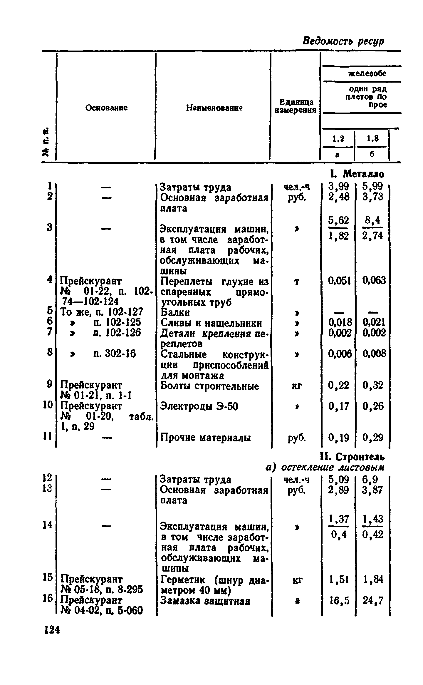 Сборник 1-9.2