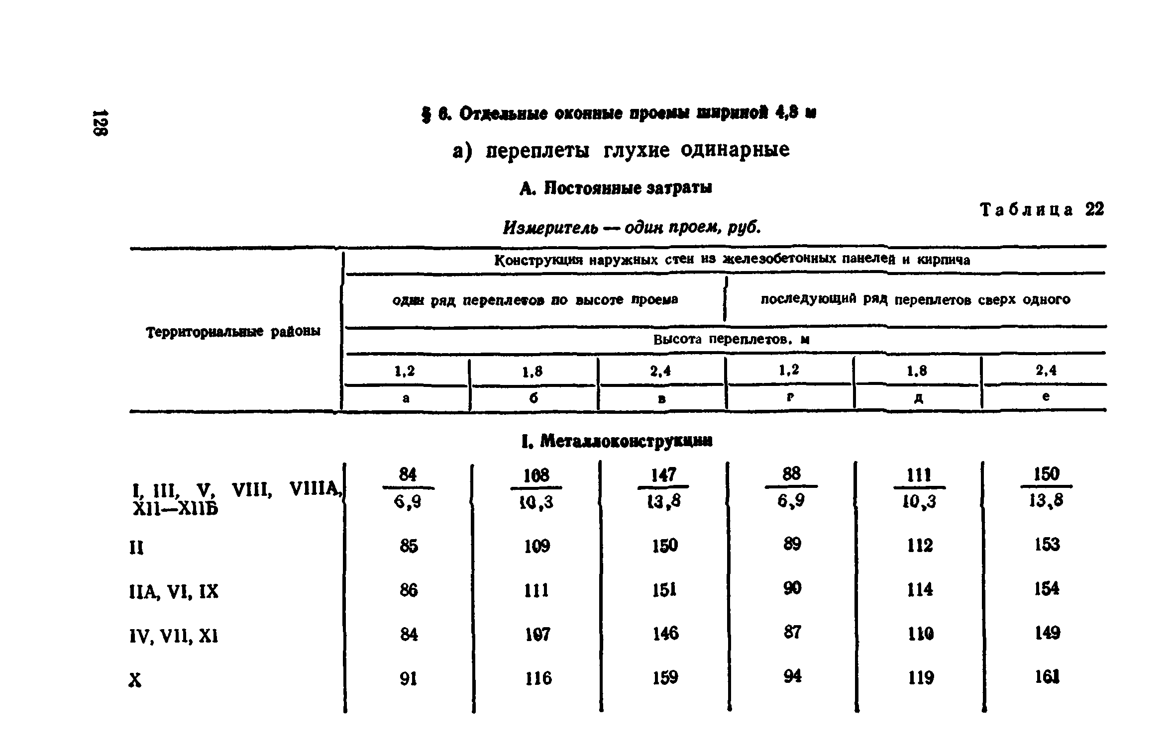 Сборник 1-9.2