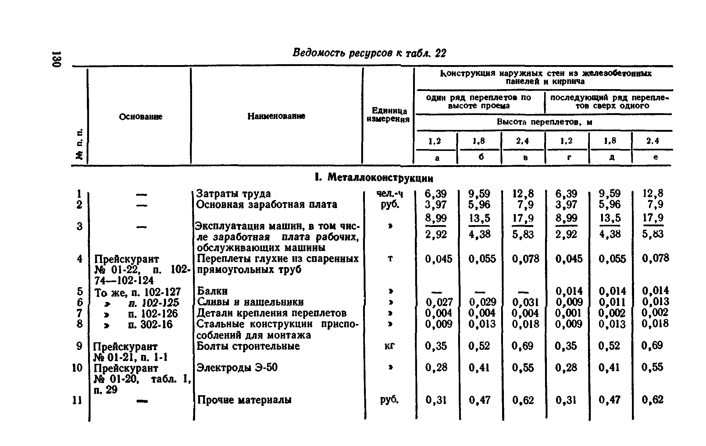 Сборник 1-9.2