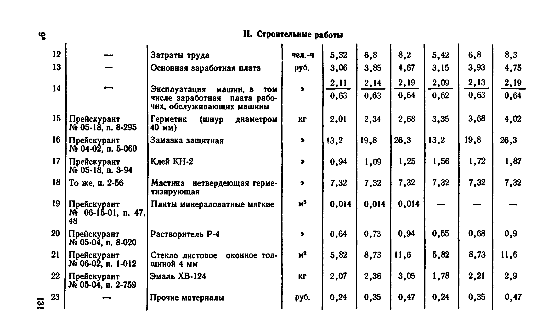 Сборник 1-9.2