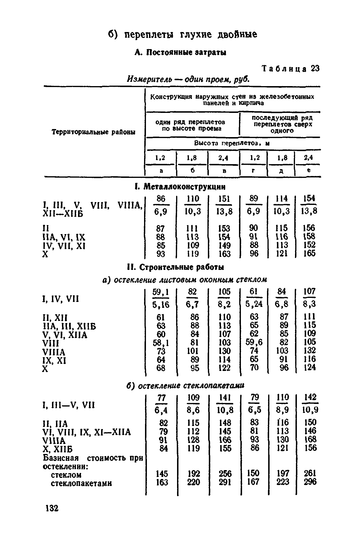 Сборник 1-9.2