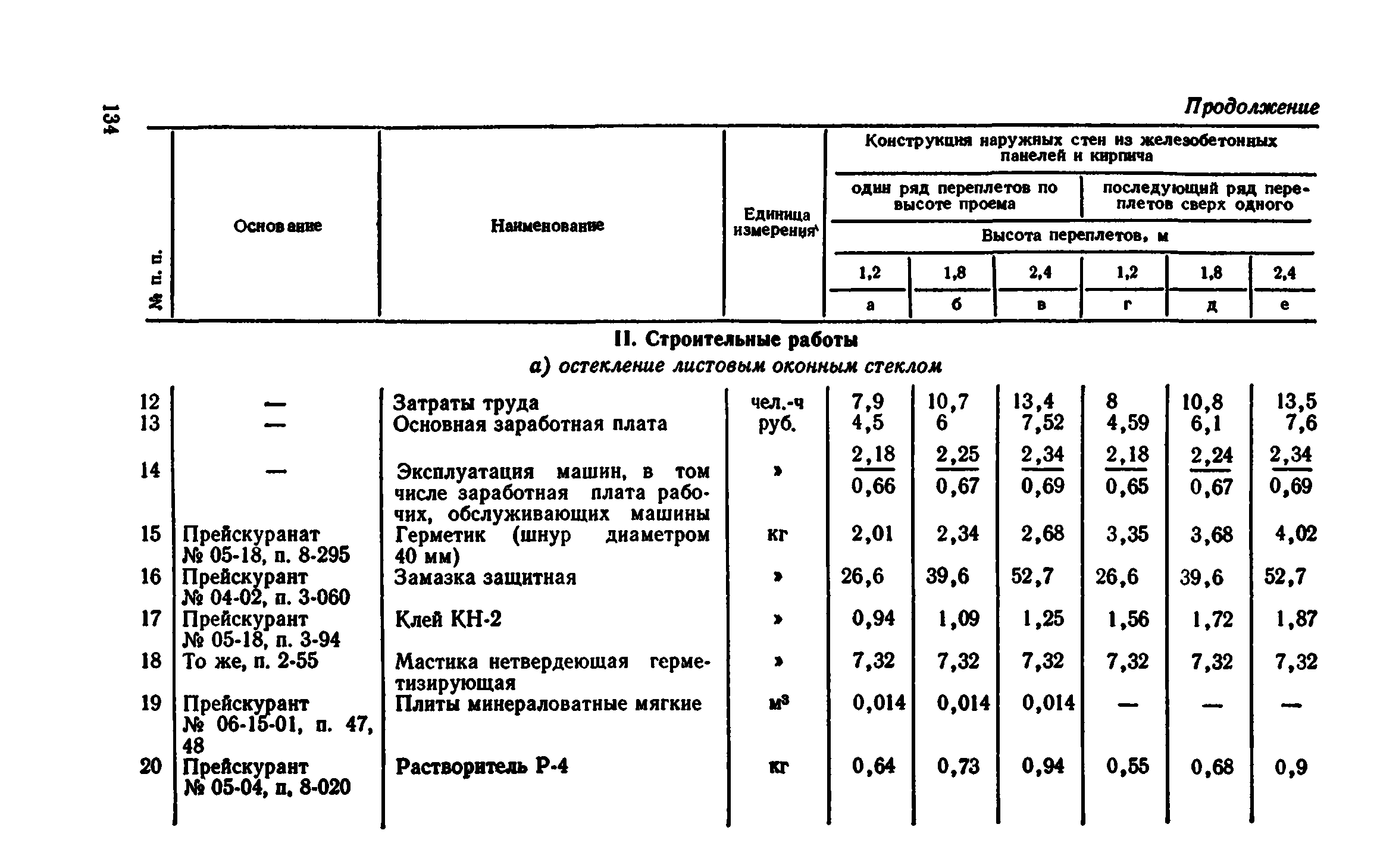 Сборник 1-9.2