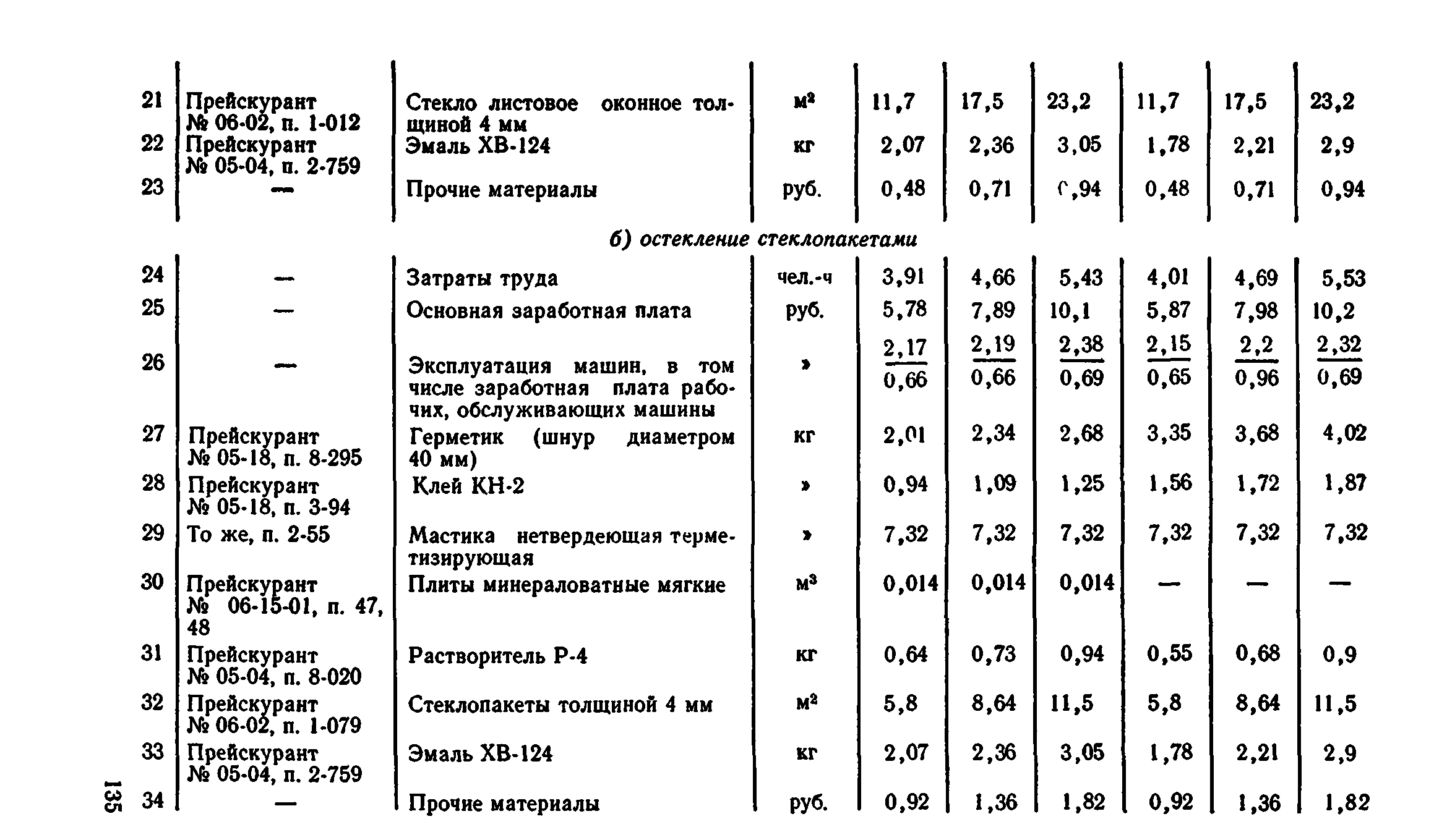 Сборник 1-9.2