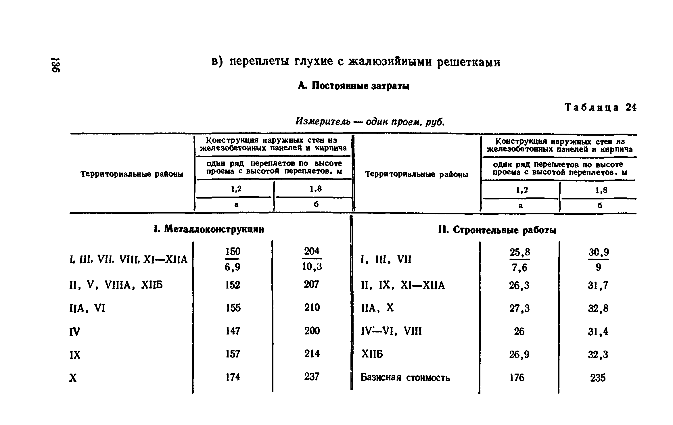 Сборник 1-9.2