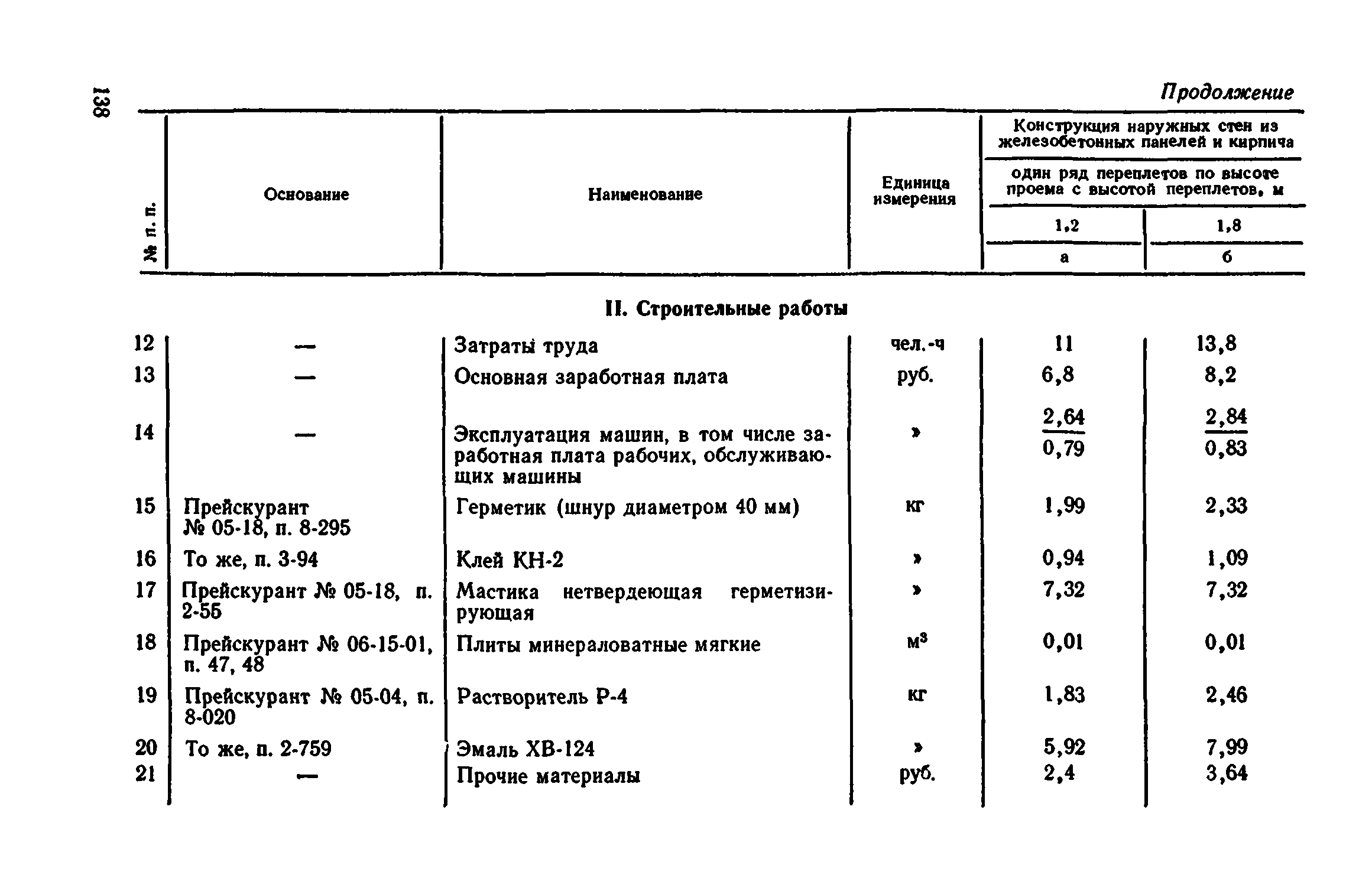 Сборник 1-9.2