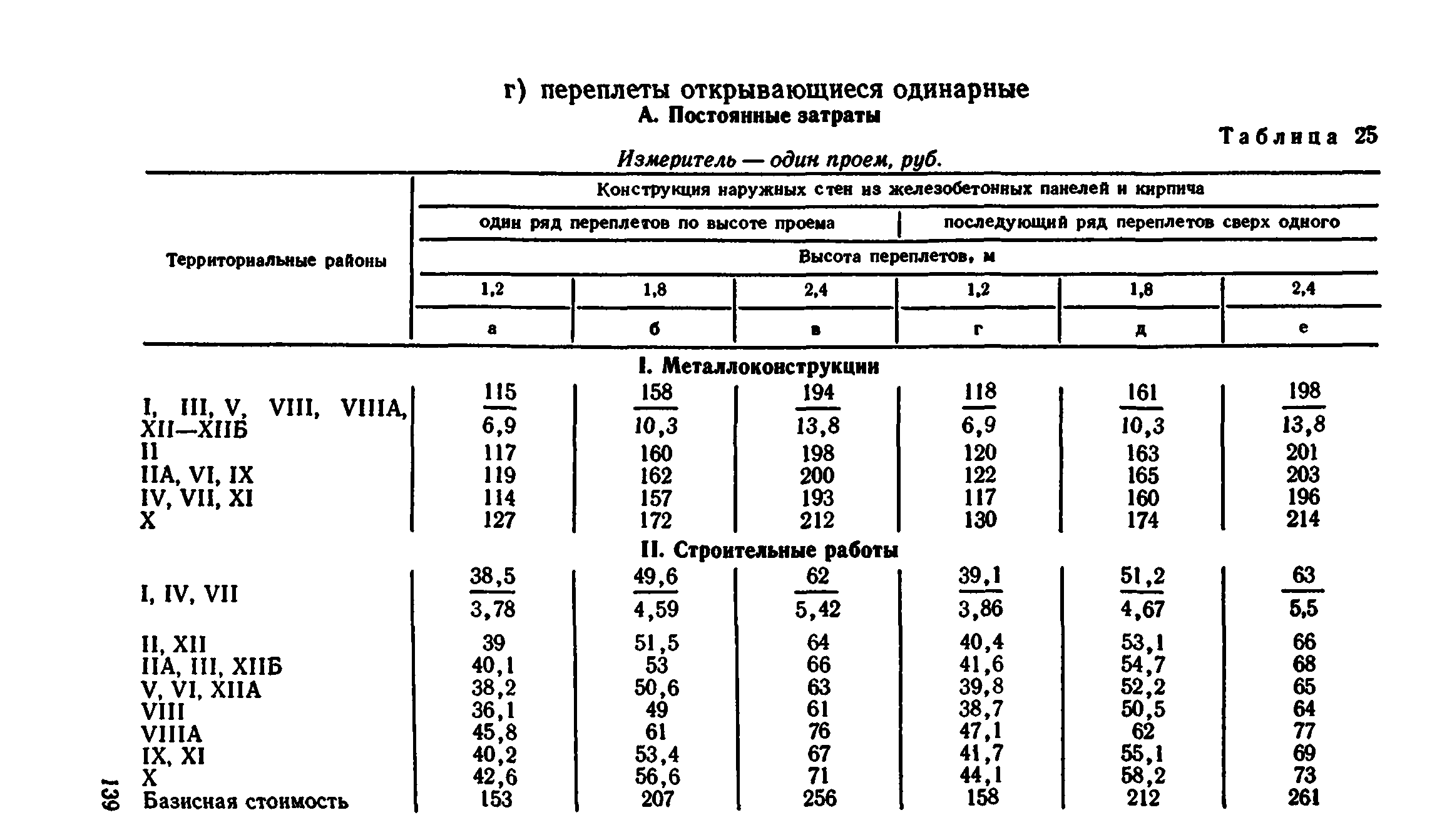 Сборник 1-9.2