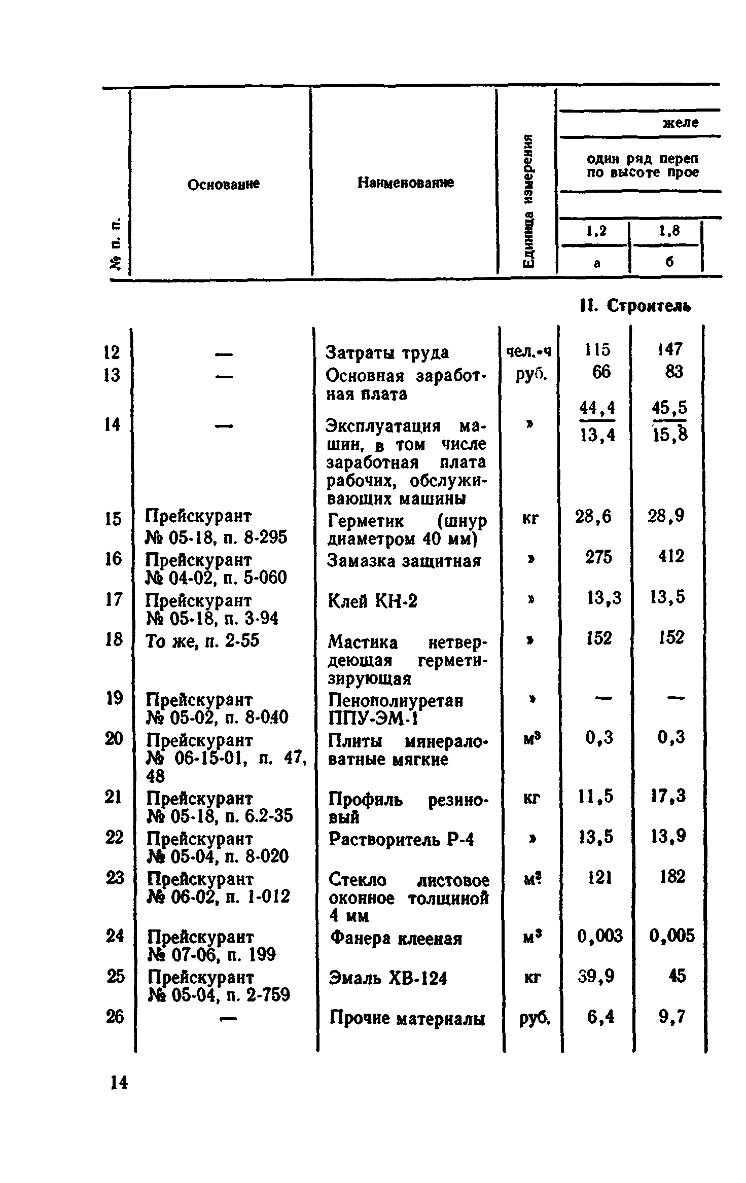 Сборник 1-9.2