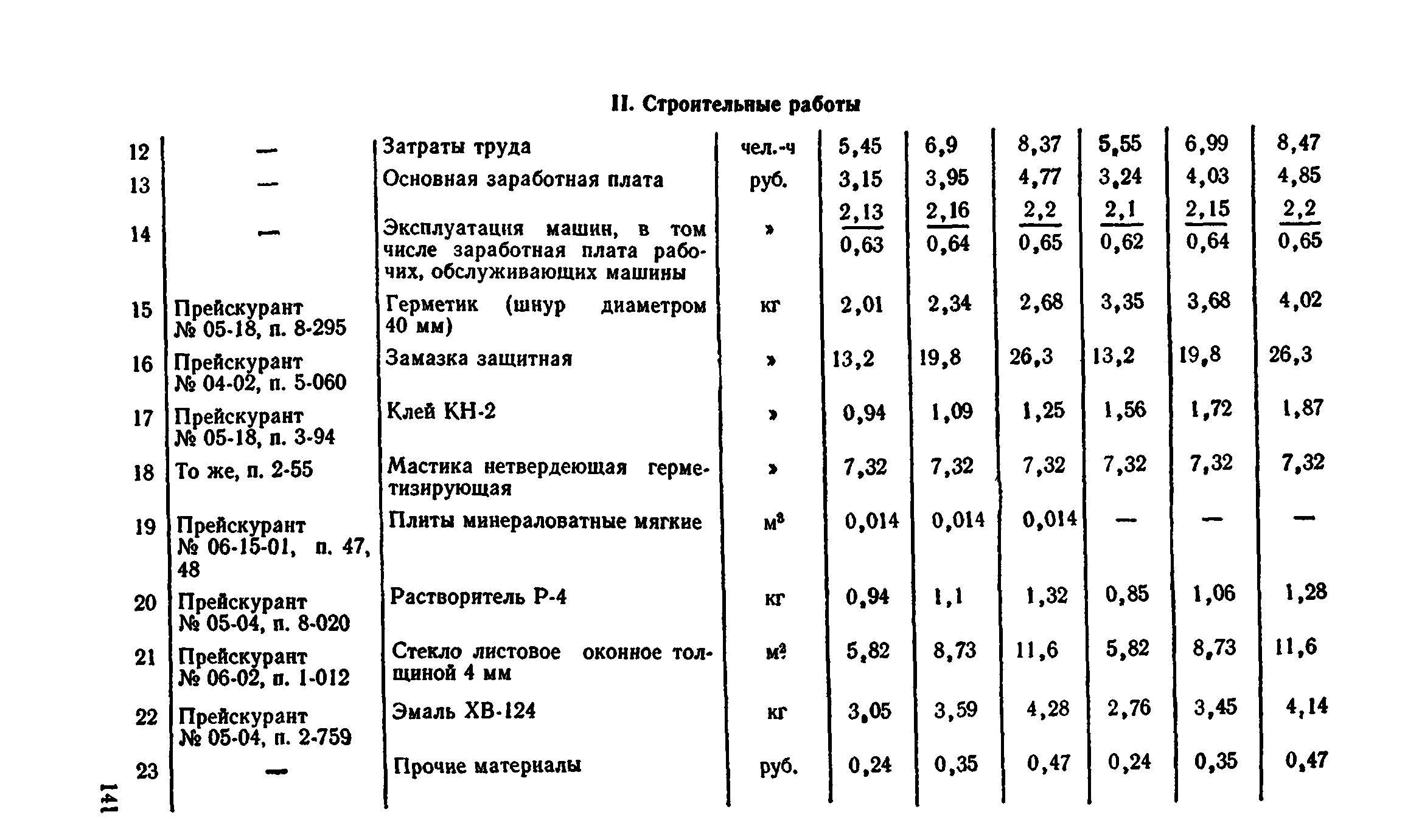 Сборник 1-9.2