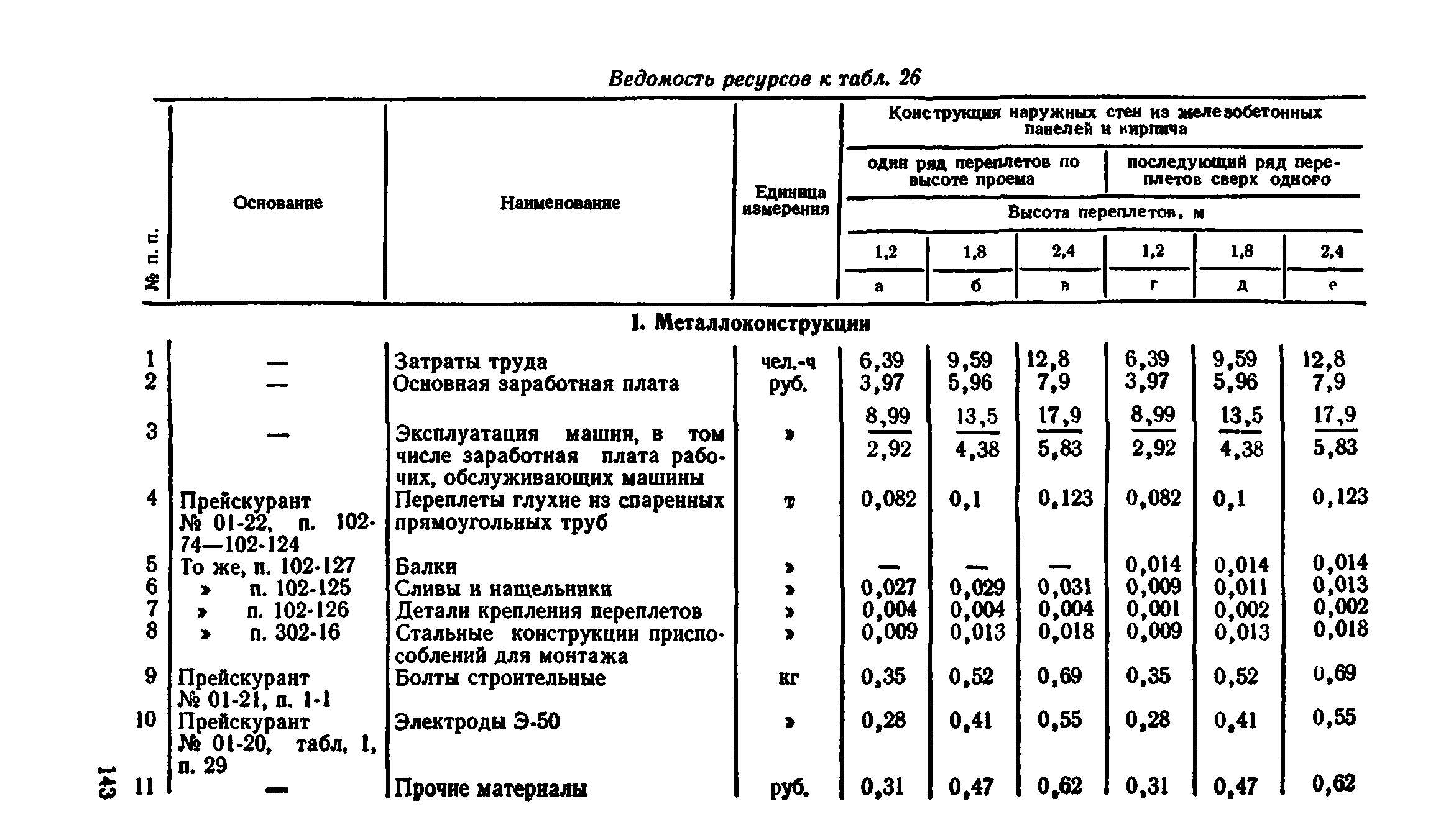 Сборник 1-9.2