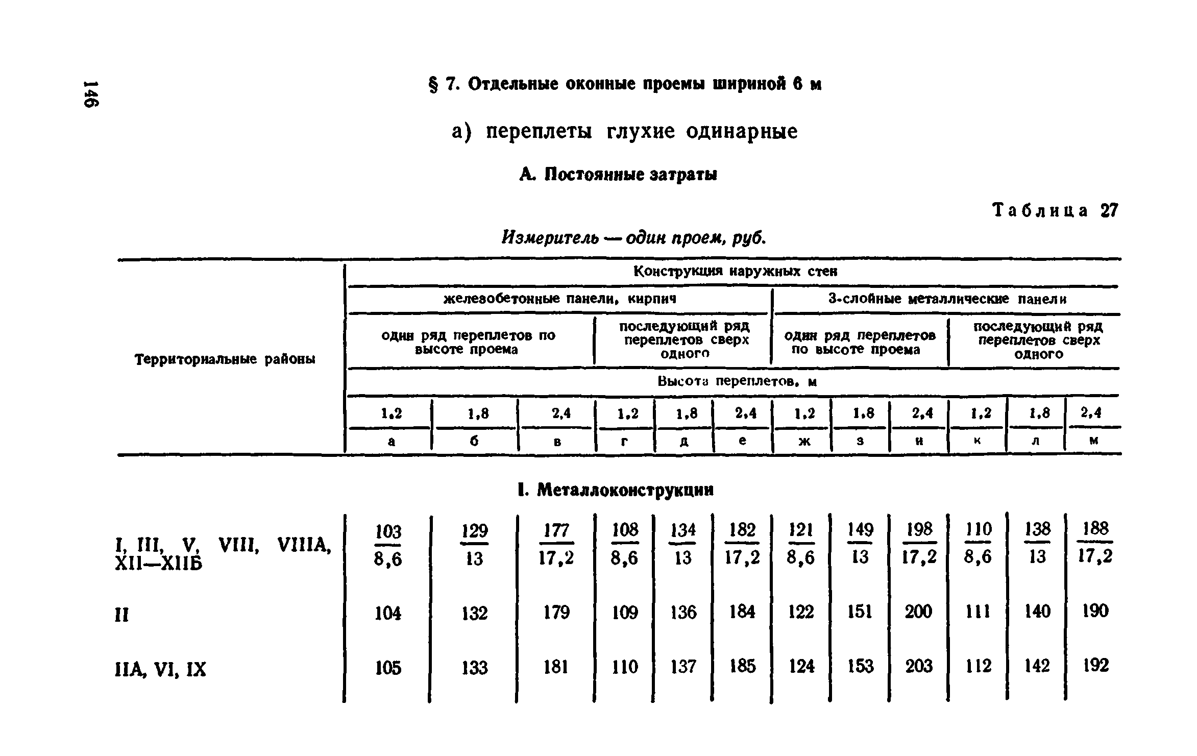 Сборник 1-9.2