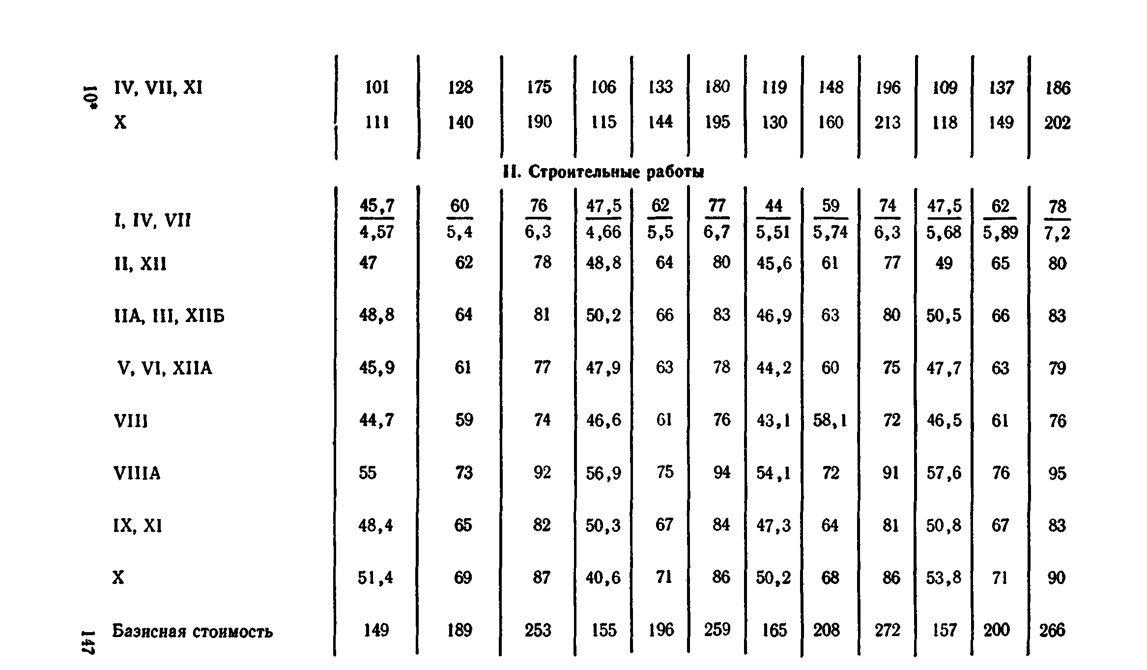 Сборник 1-9.2