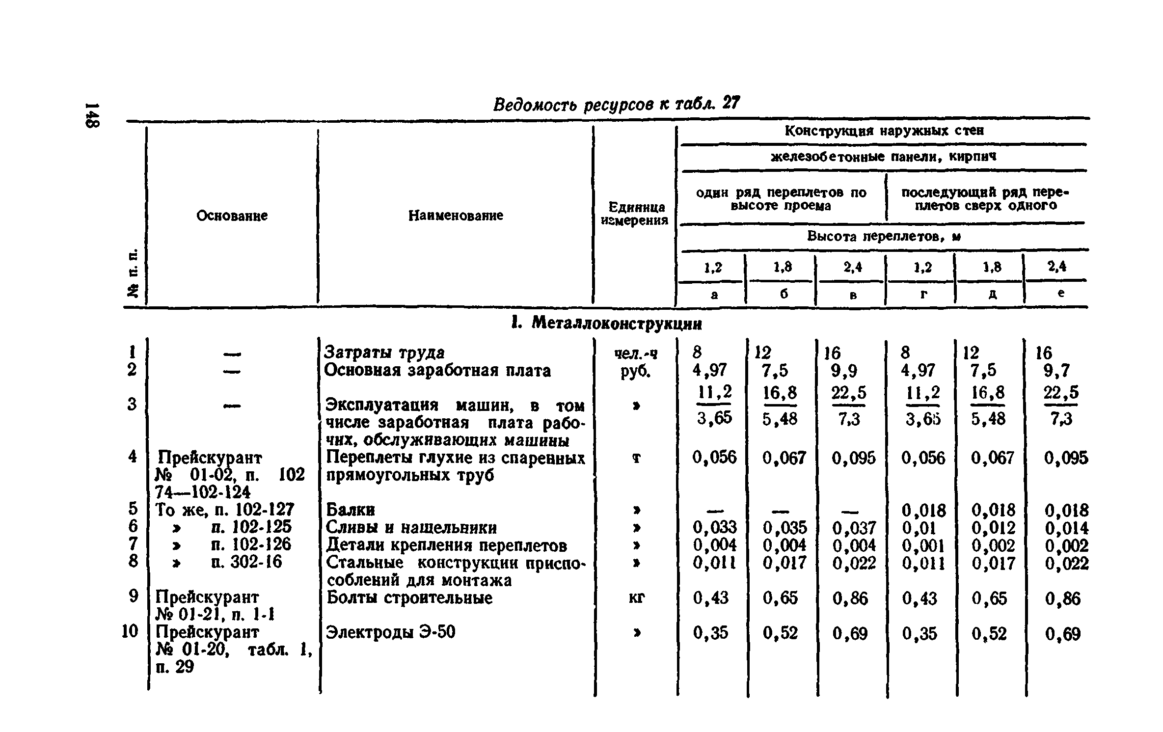 Сборник 1-9.2