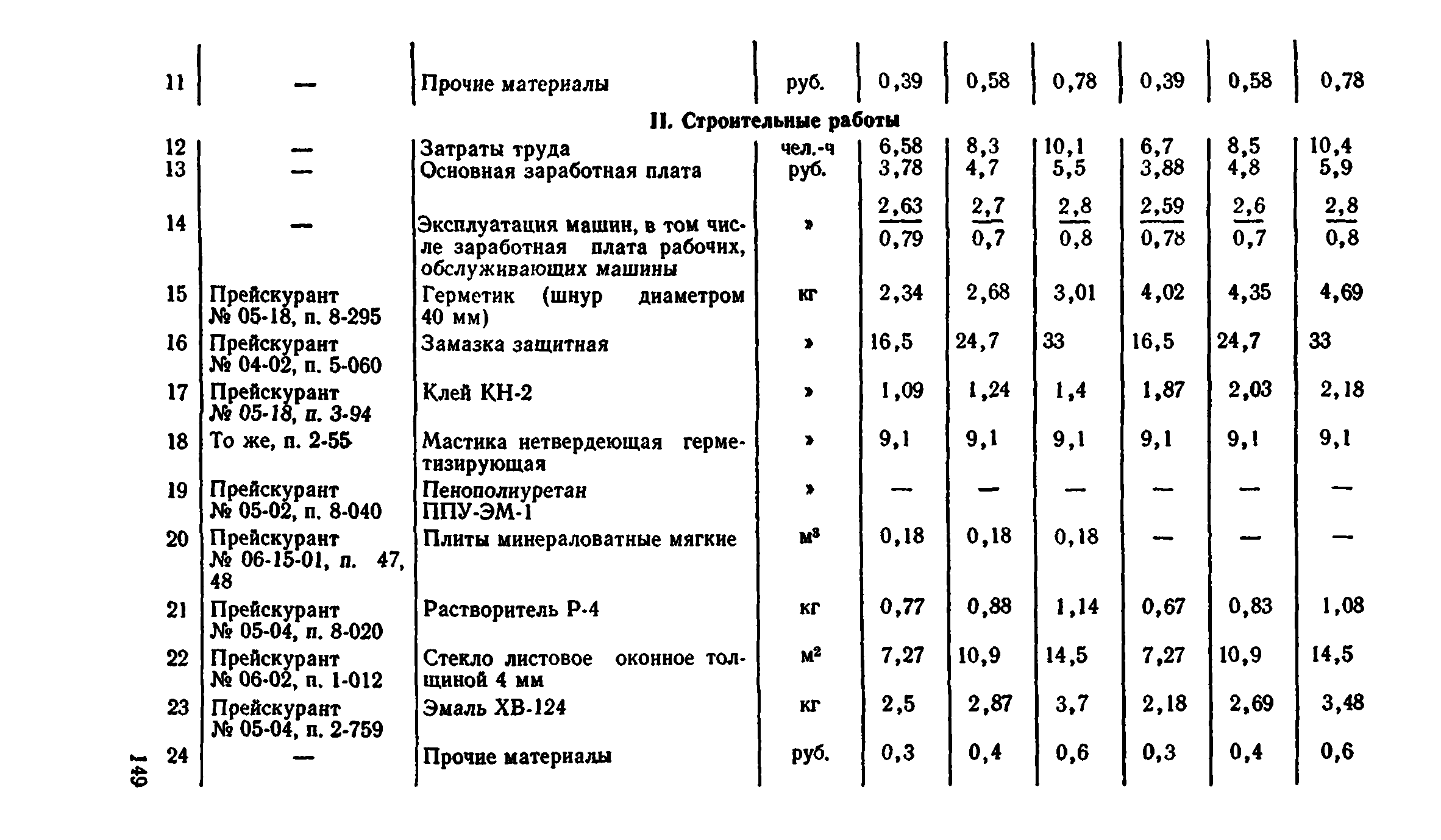 Сборник 1-9.2