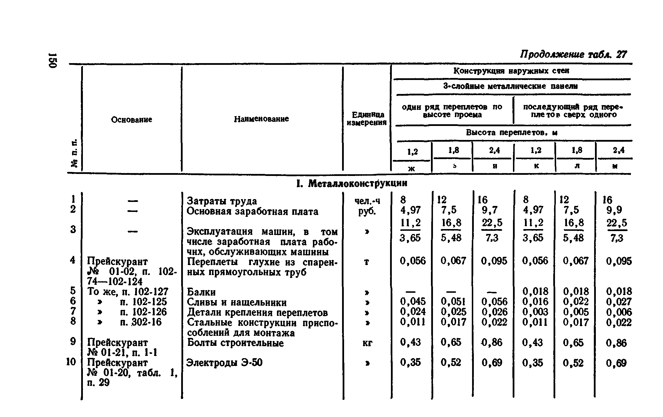 Сборник 1-9.2