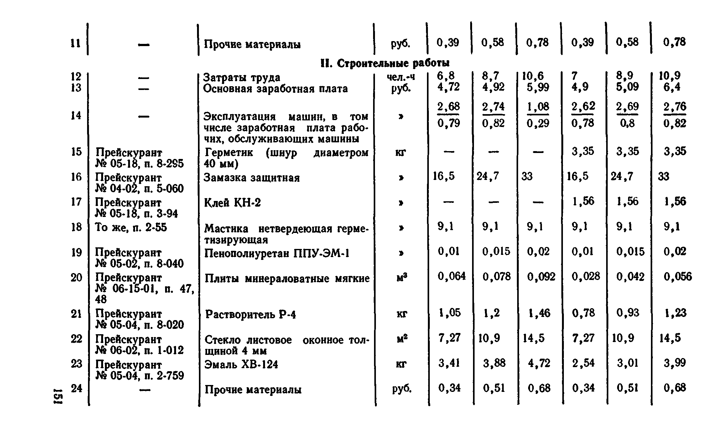 Сборник 1-9.2