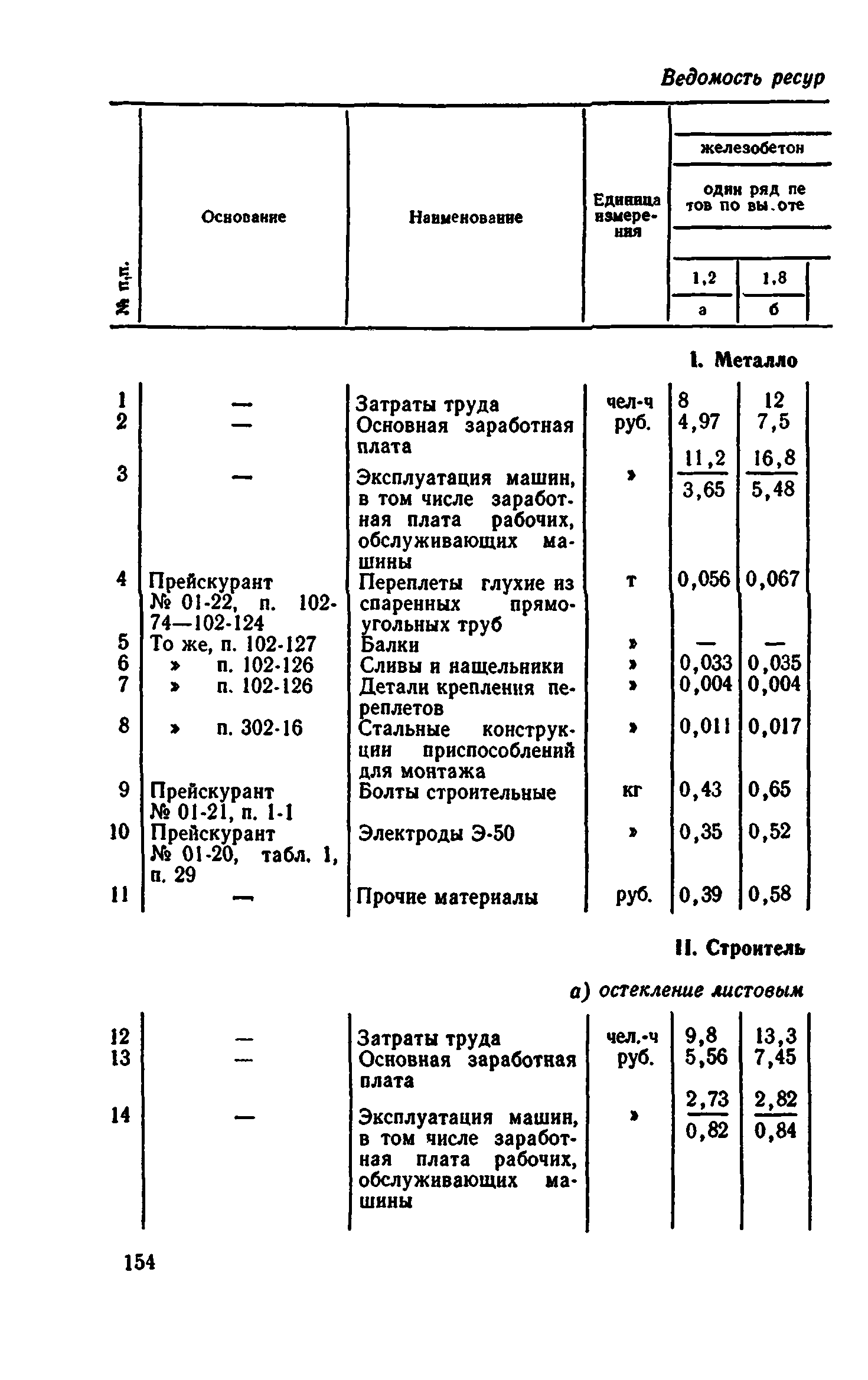 Сборник 1-9.2