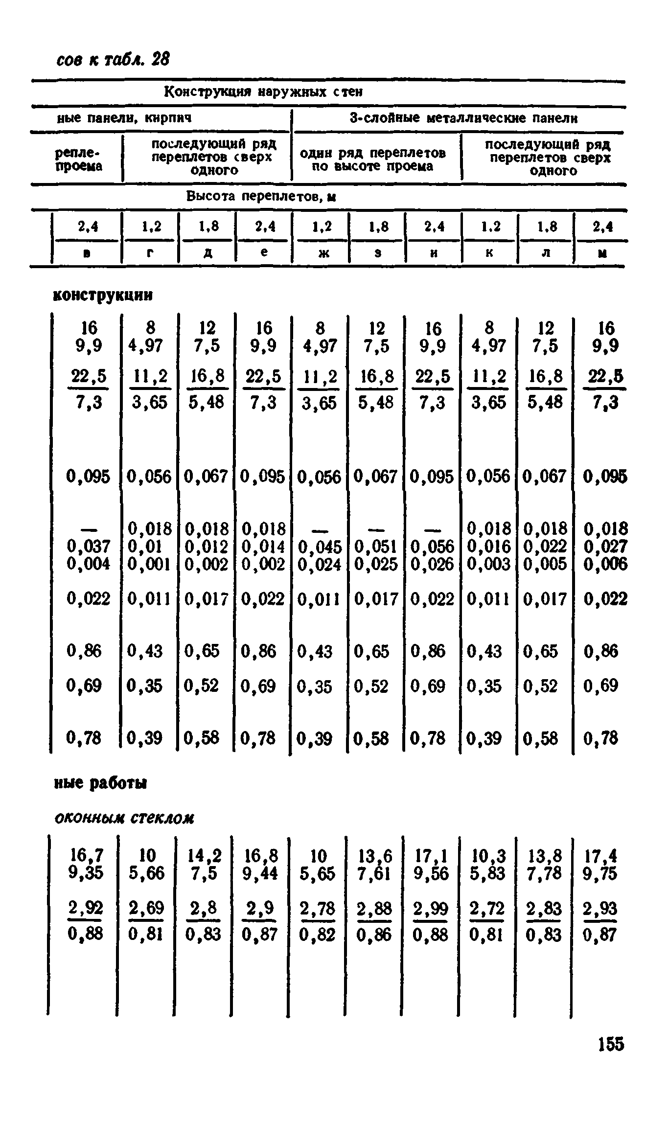 Сборник 1-9.2