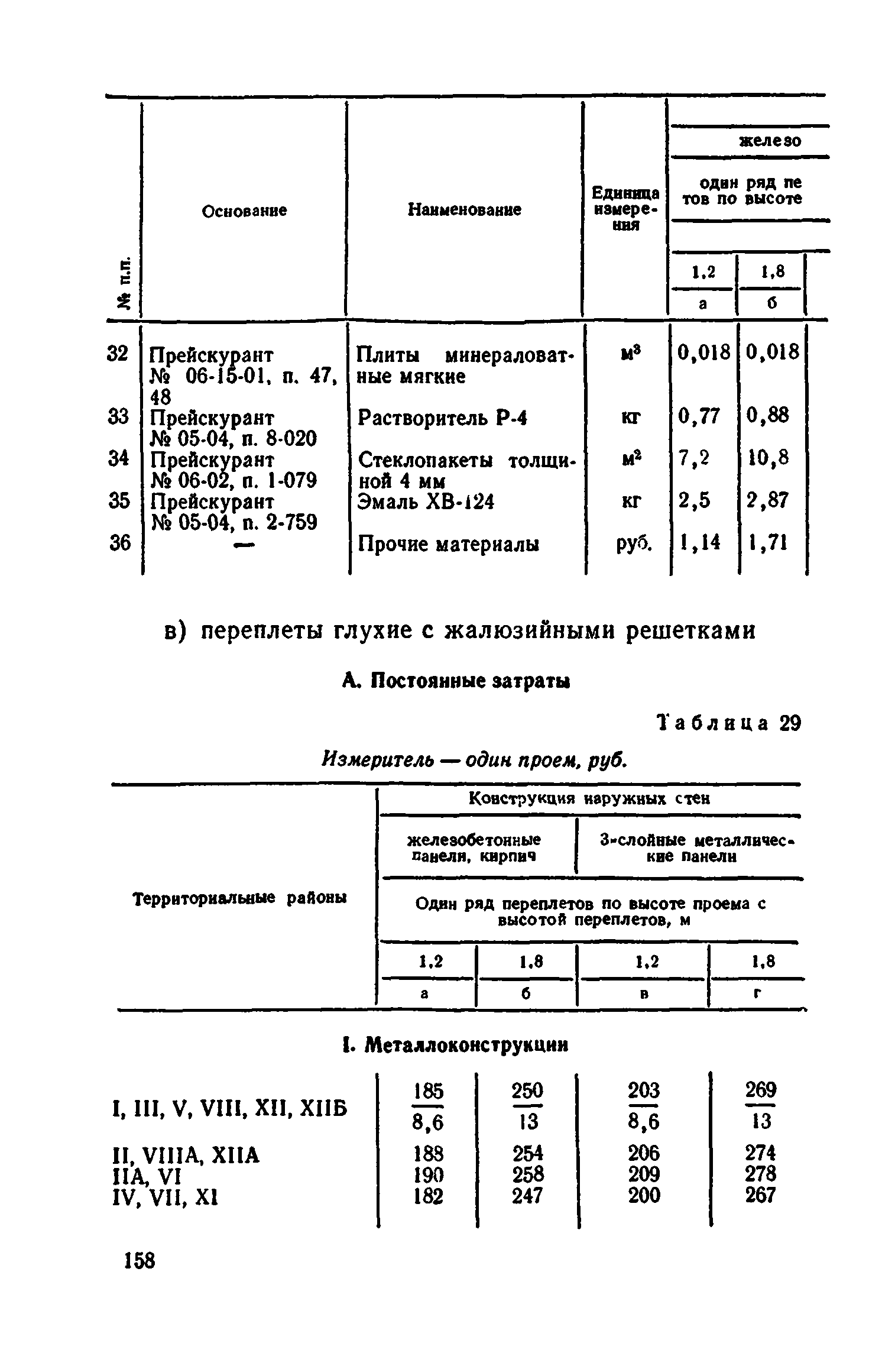 Сборник 1-9.2