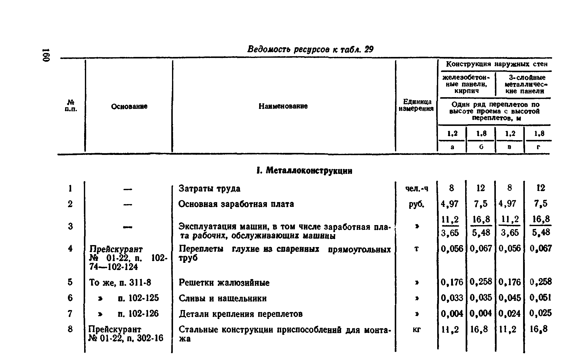 Сборник 1-9.2