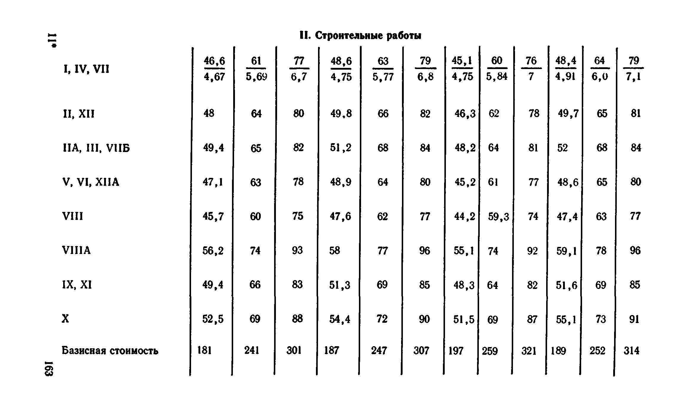 Сборник 1-9.2